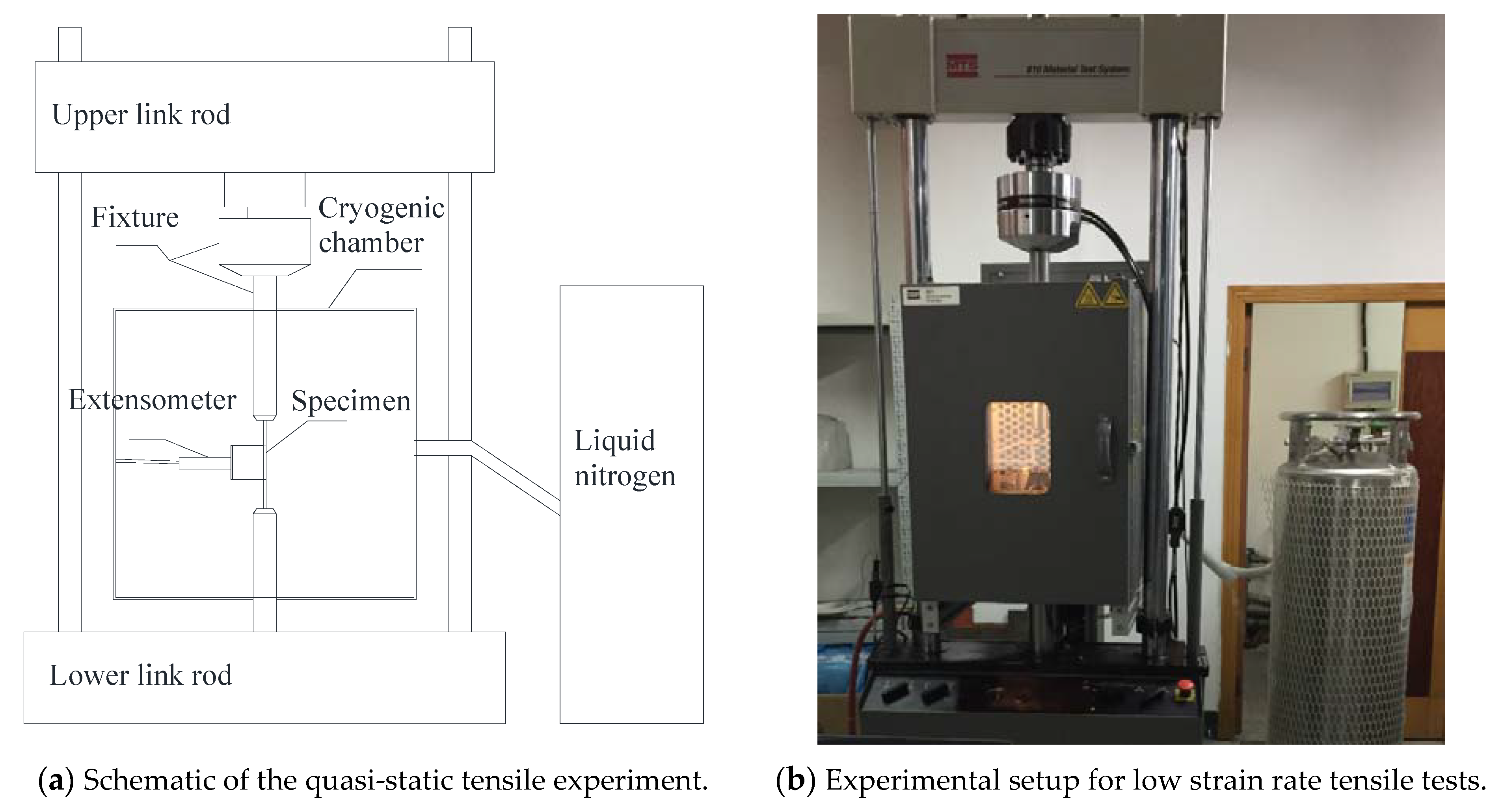 Jmse 11 00678 g002a Jmse 11 00678 g002a