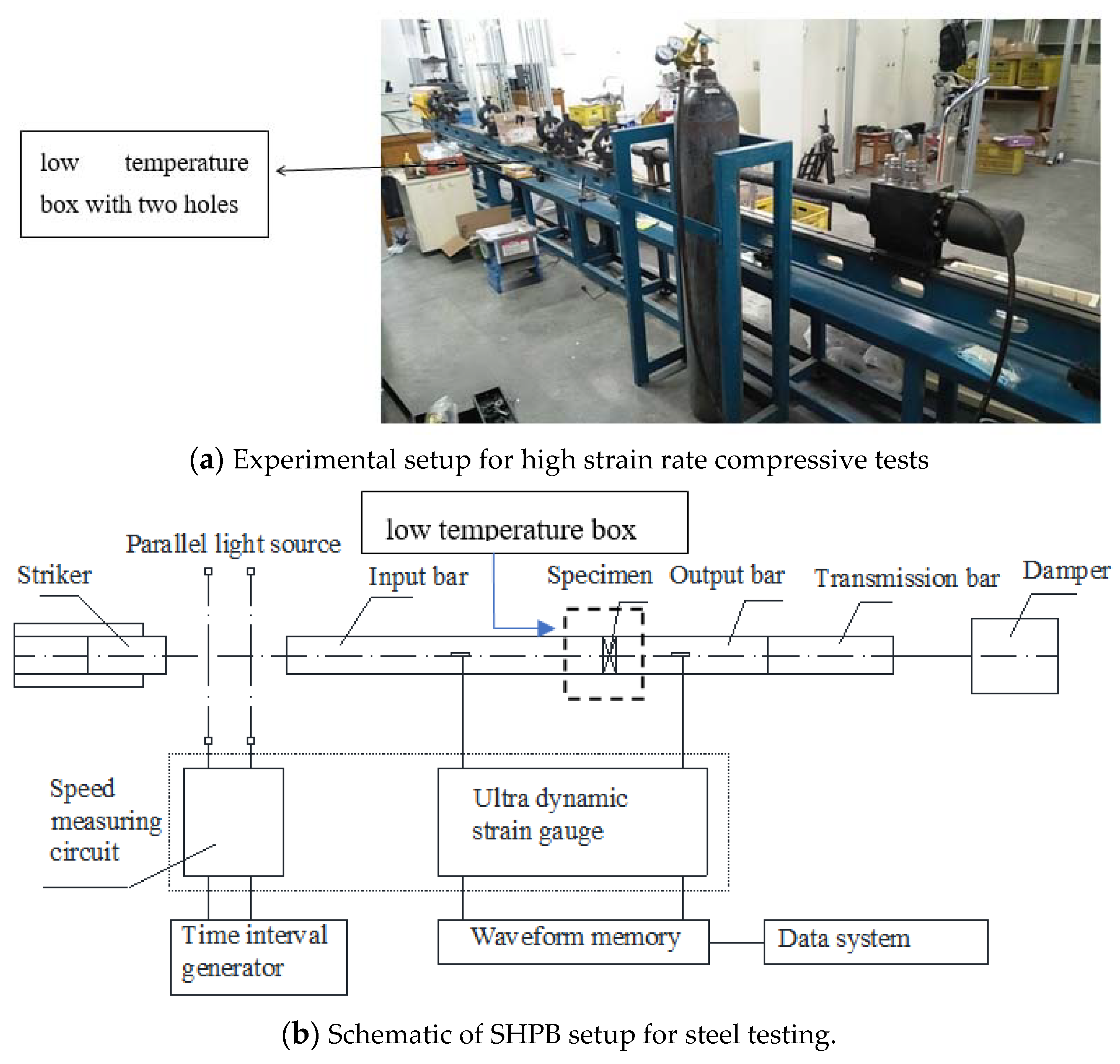 Jmse 11 00678 g004 Jmse 11 00678 g004