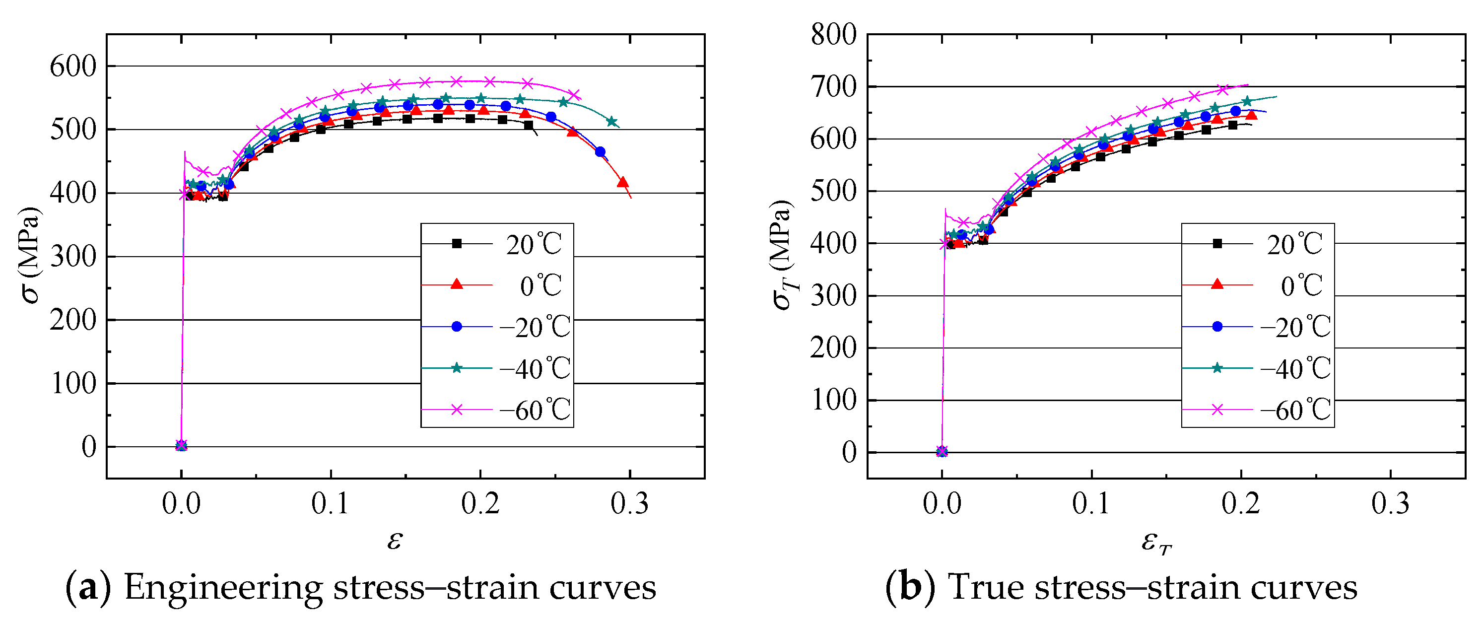 Jmse 11 00678 g005 Jmse 11 00678 g005