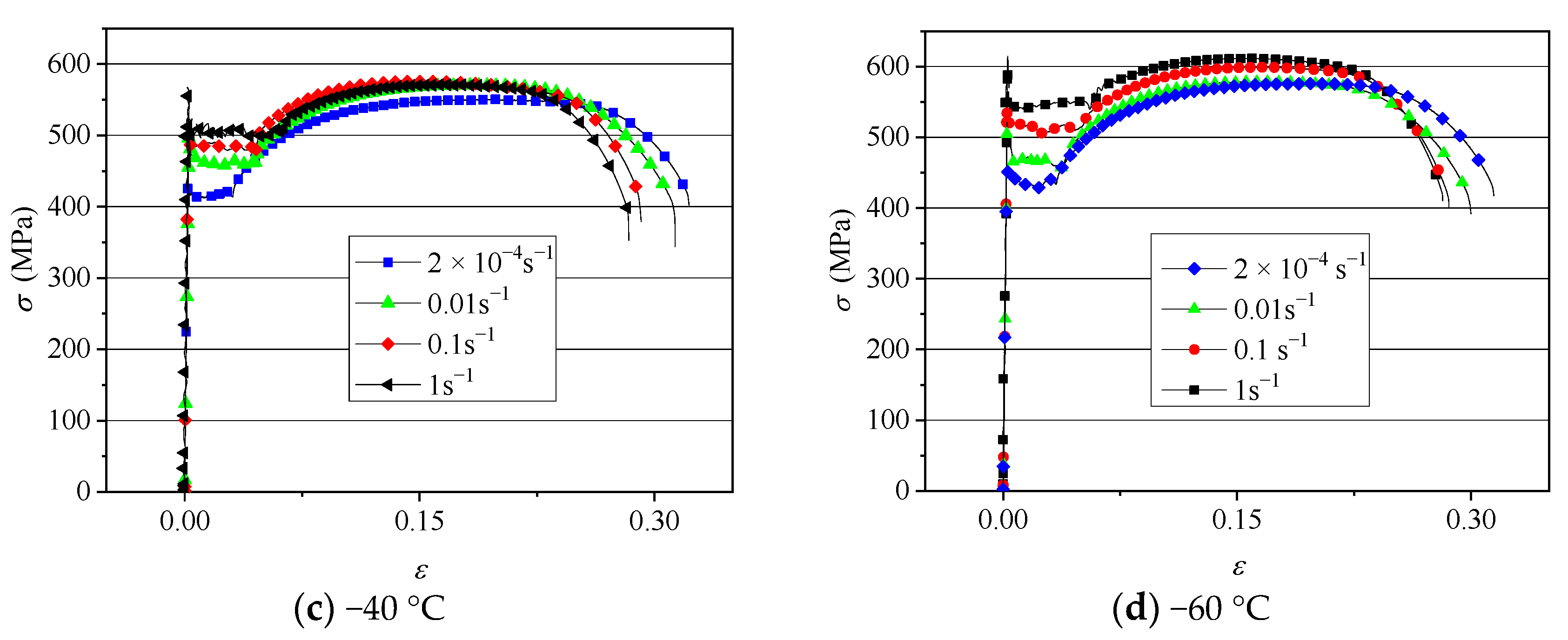 Jmse 11 00678 g007b Jmse 11 00678 g007b
