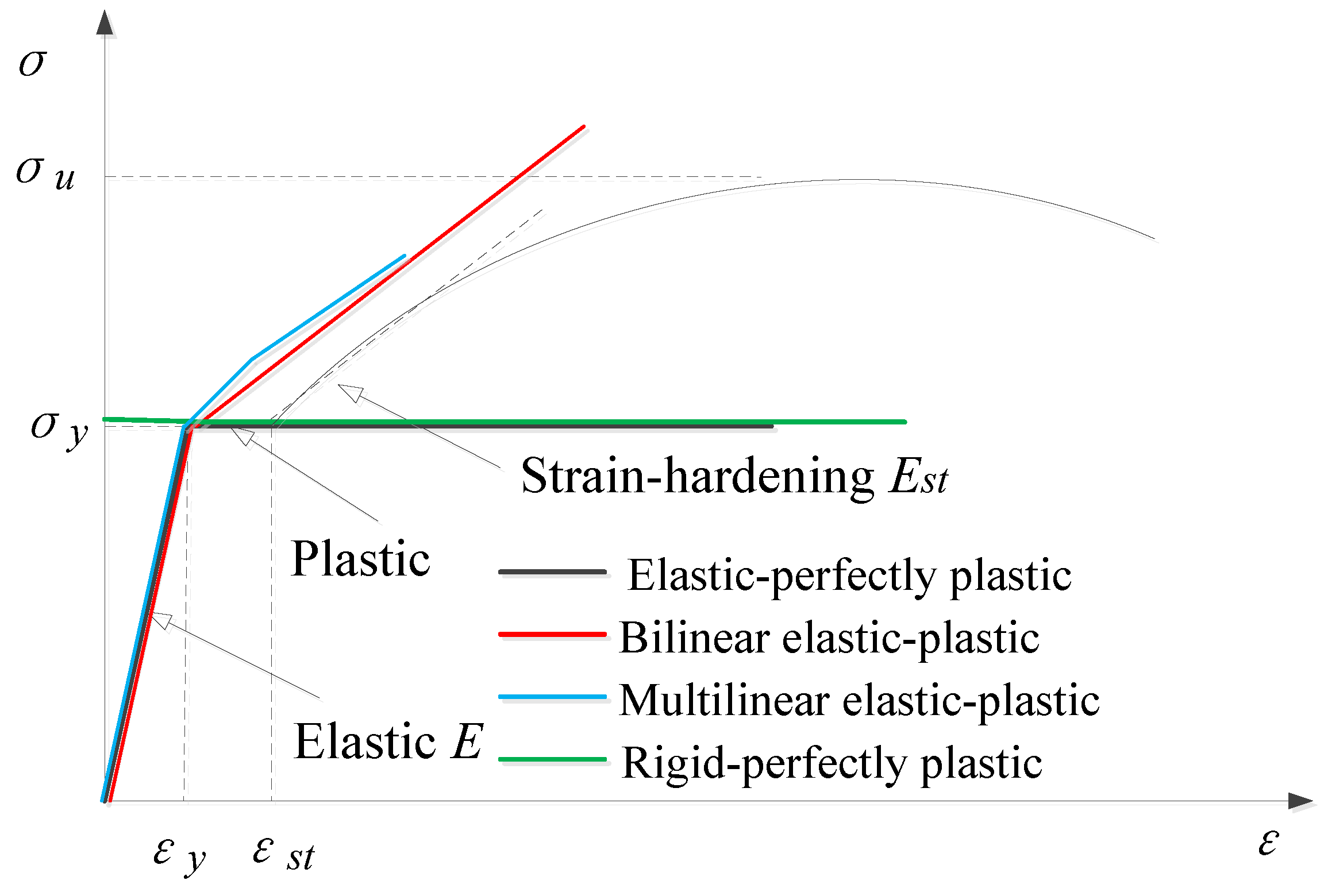 Jmse 11 00678 g008 Jmse 11 00678 g008