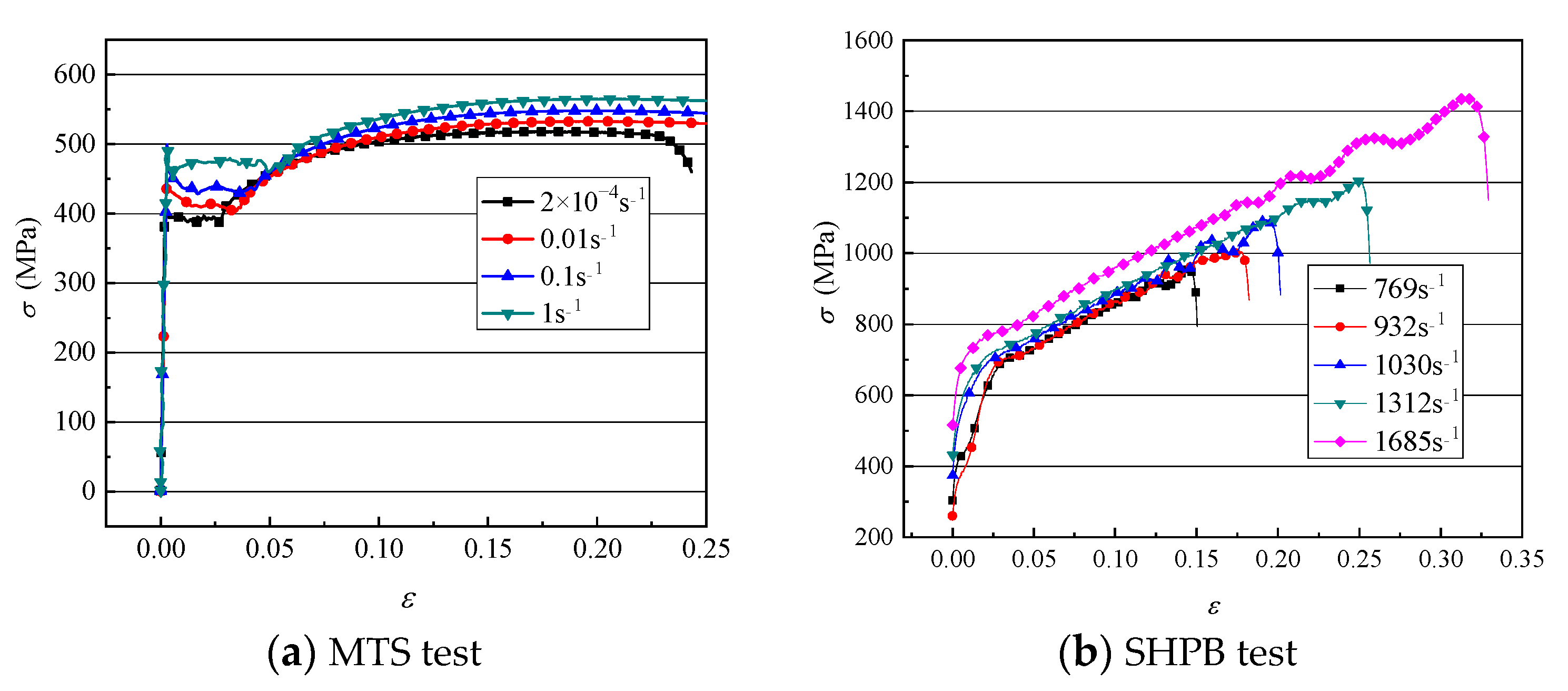Jmse 11 00678 g010 Jmse 11 00678 g010