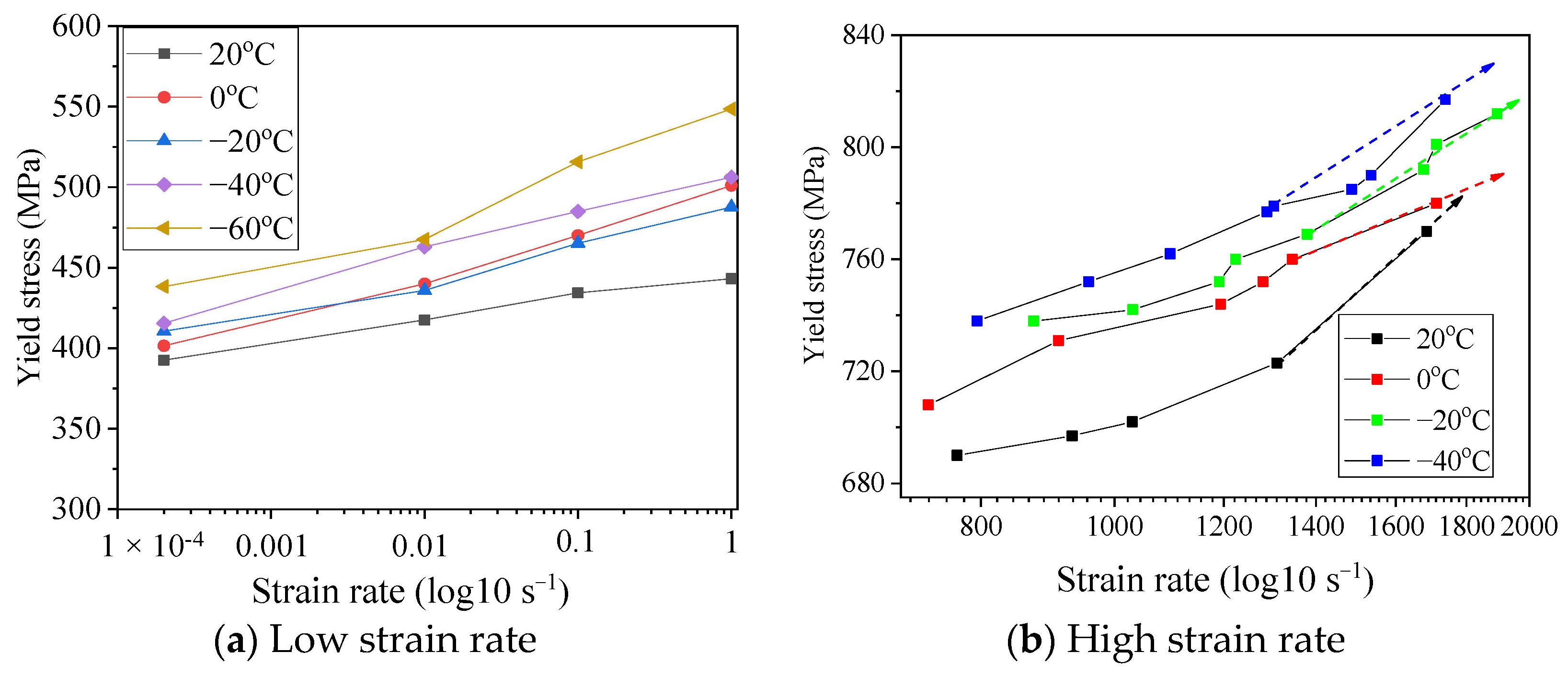 Jmse 11 00678 g013 Jmse 11 00678 g013