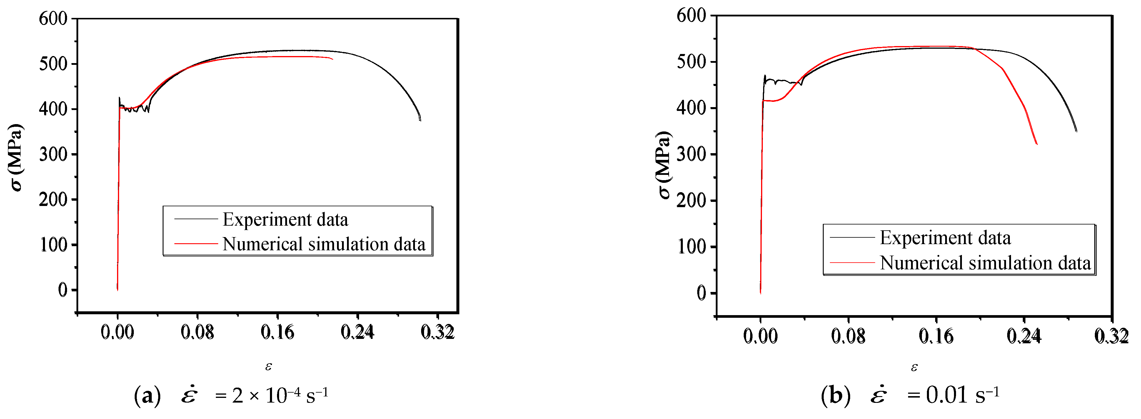 Jmse 11 00678 g017a Jmse 11 00678 g017a