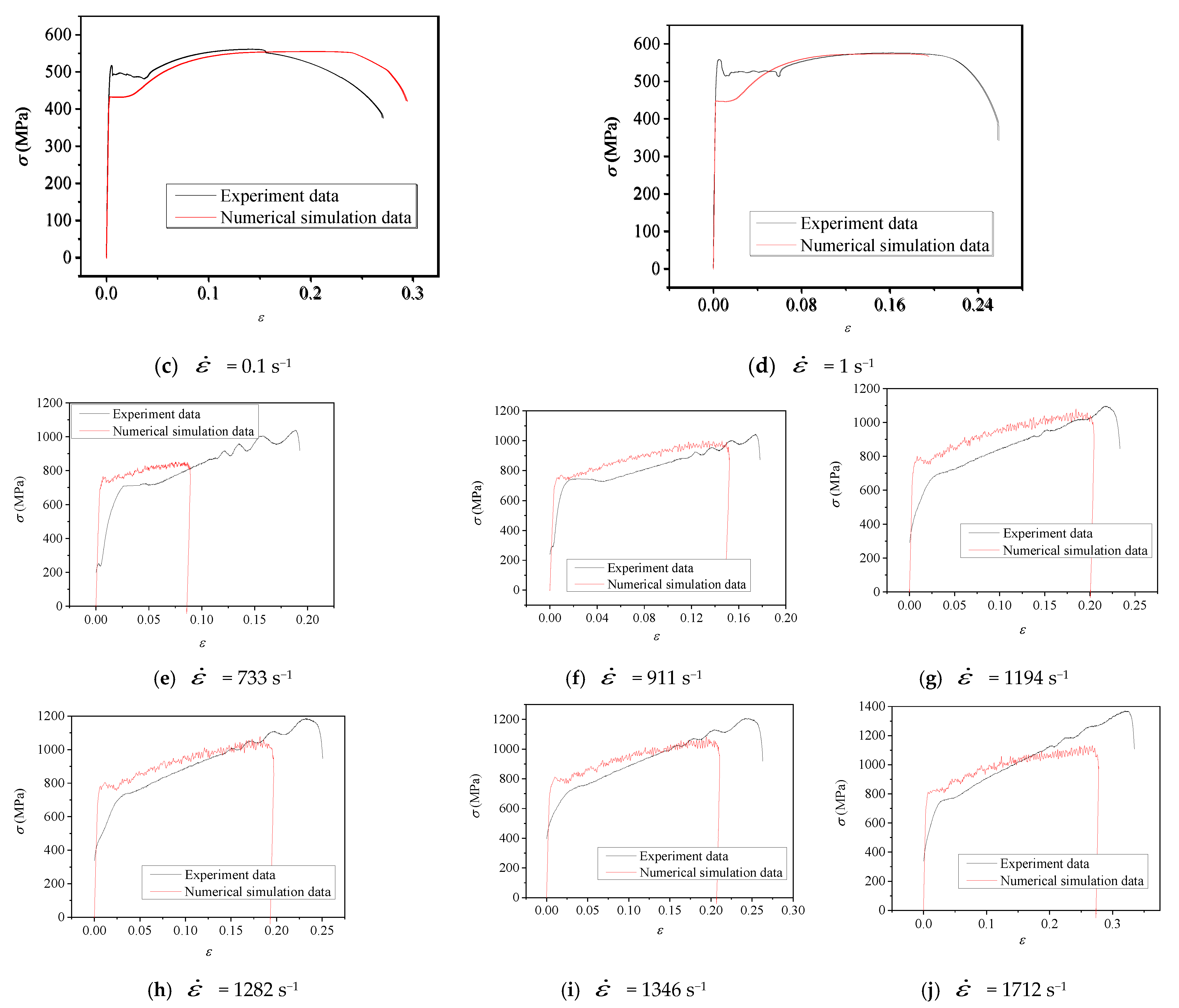 Jmse 11 00678 g017b Jmse 11 00678 g017b