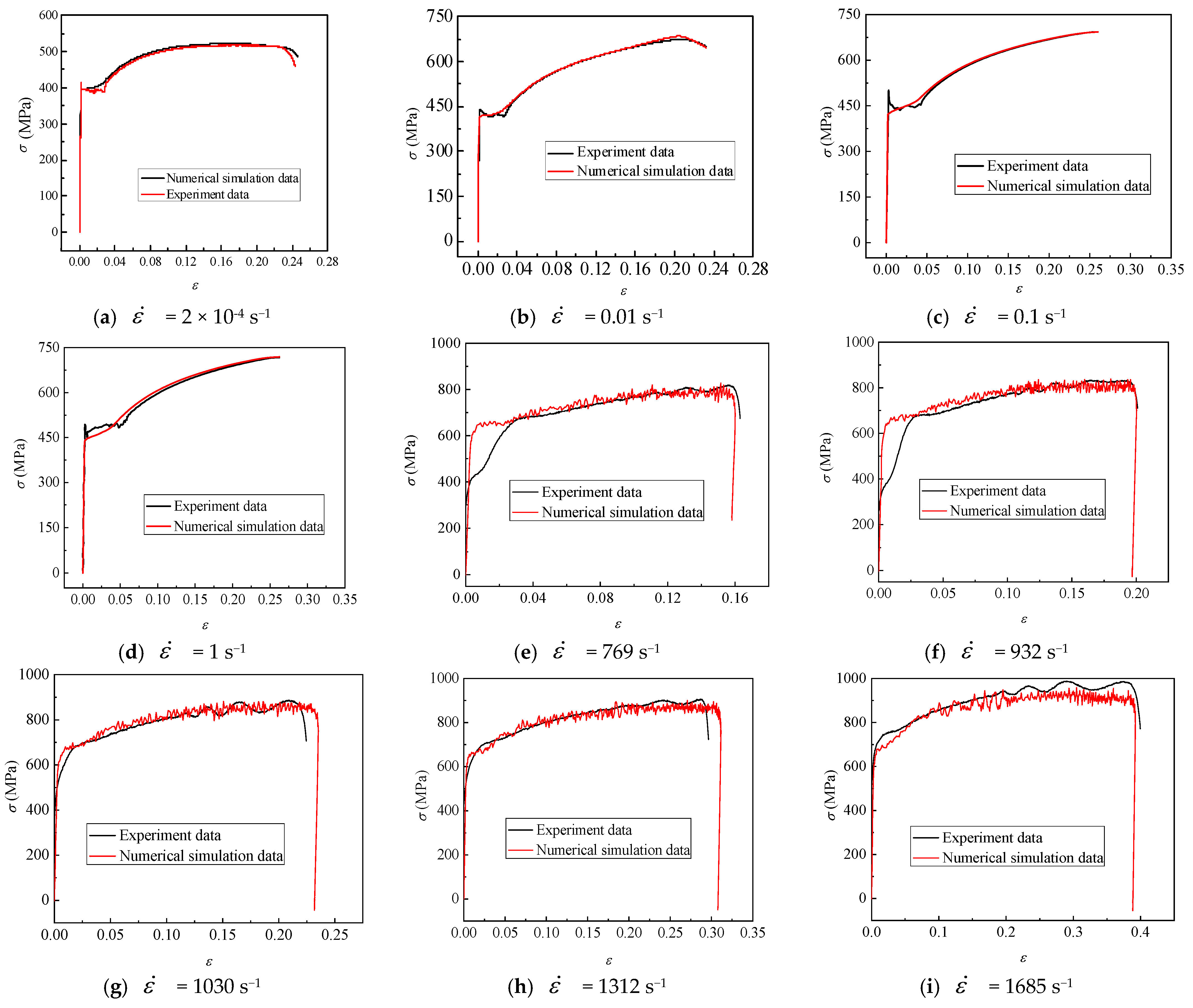 Jmse 11 00678 g019 Jmse 11 00678 g019