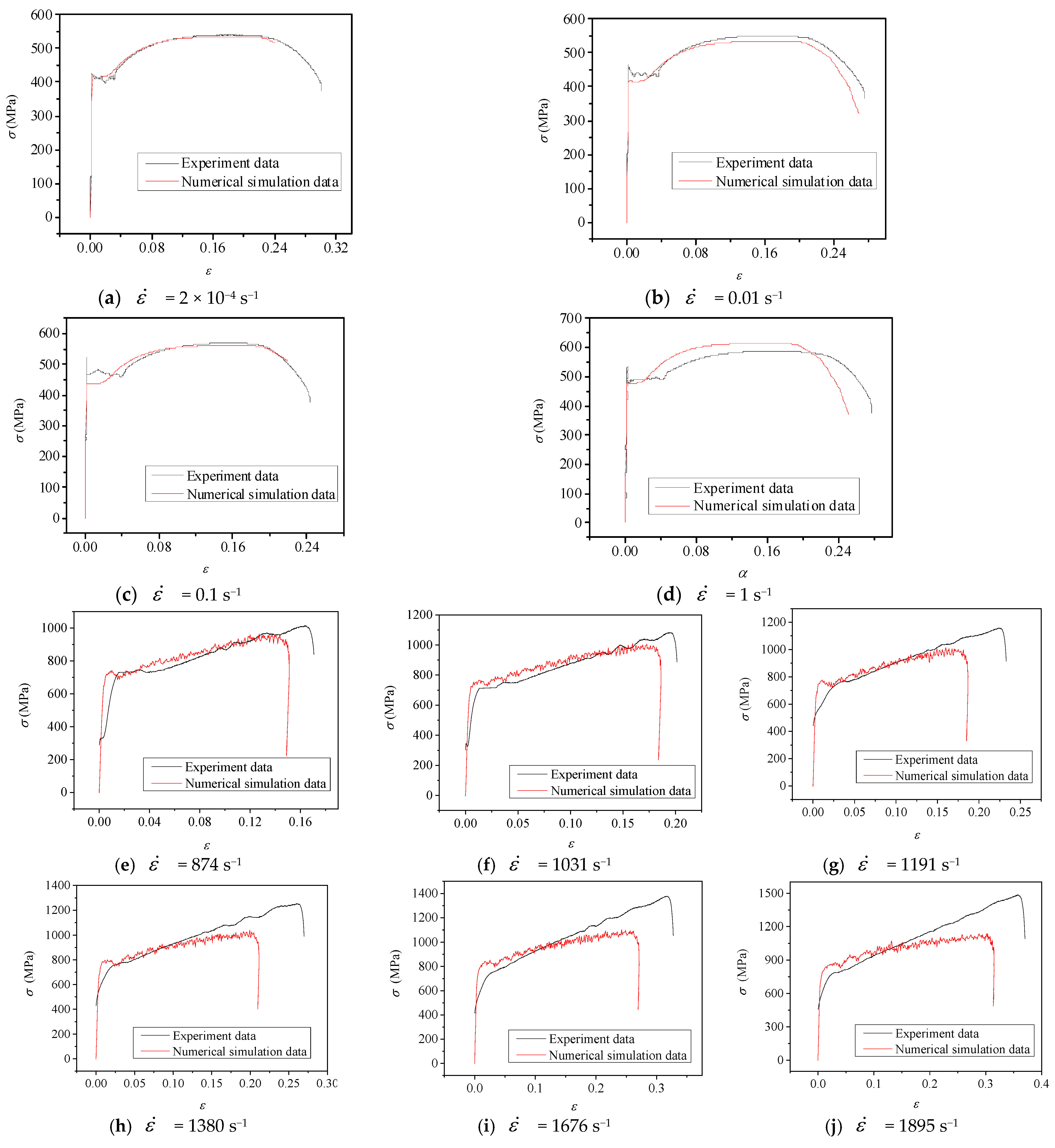 Jmse 11 00678 g020 Jmse 11 00678 g020