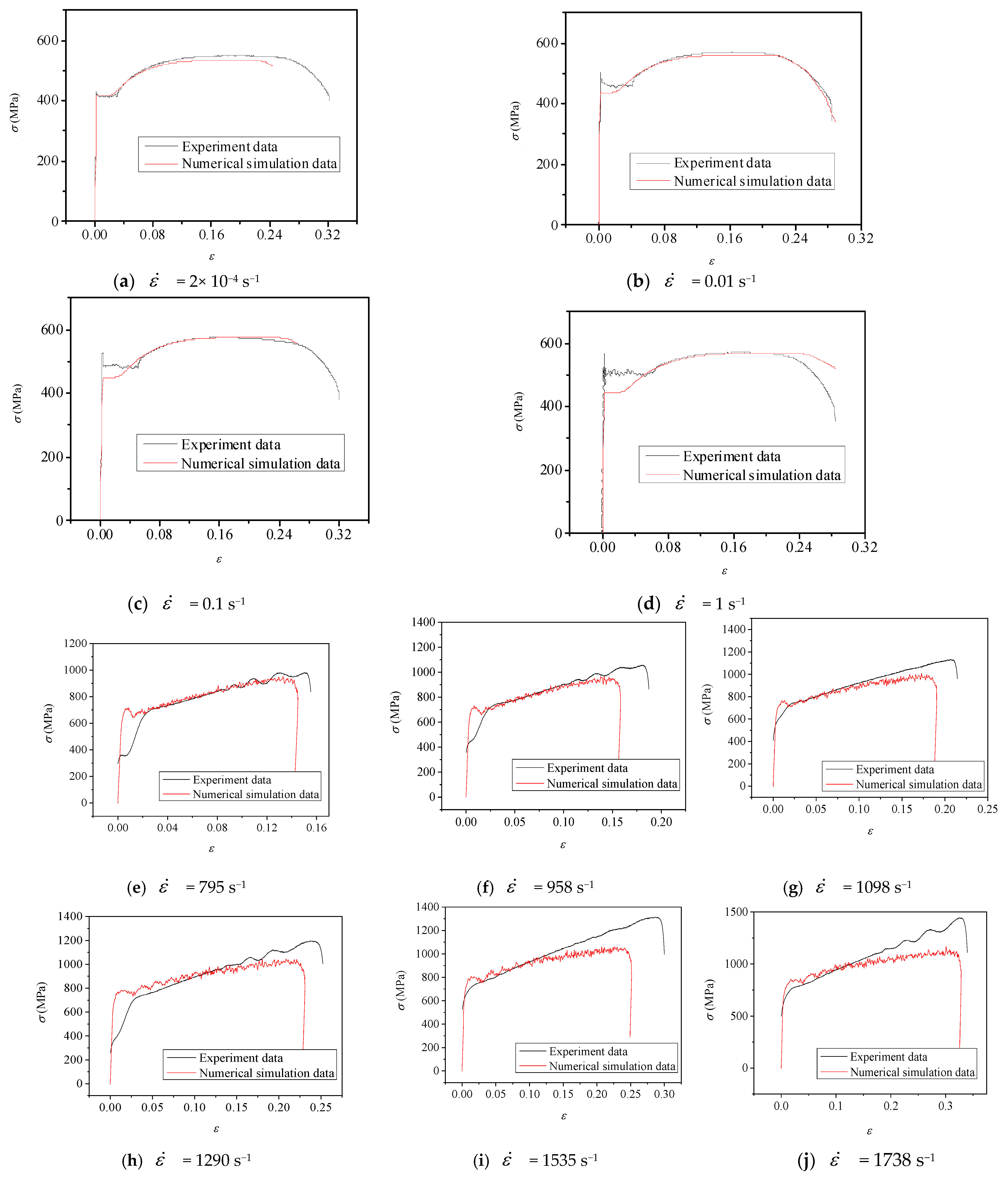Jmse 11 00678 g021 Jmse 11 00678 g021