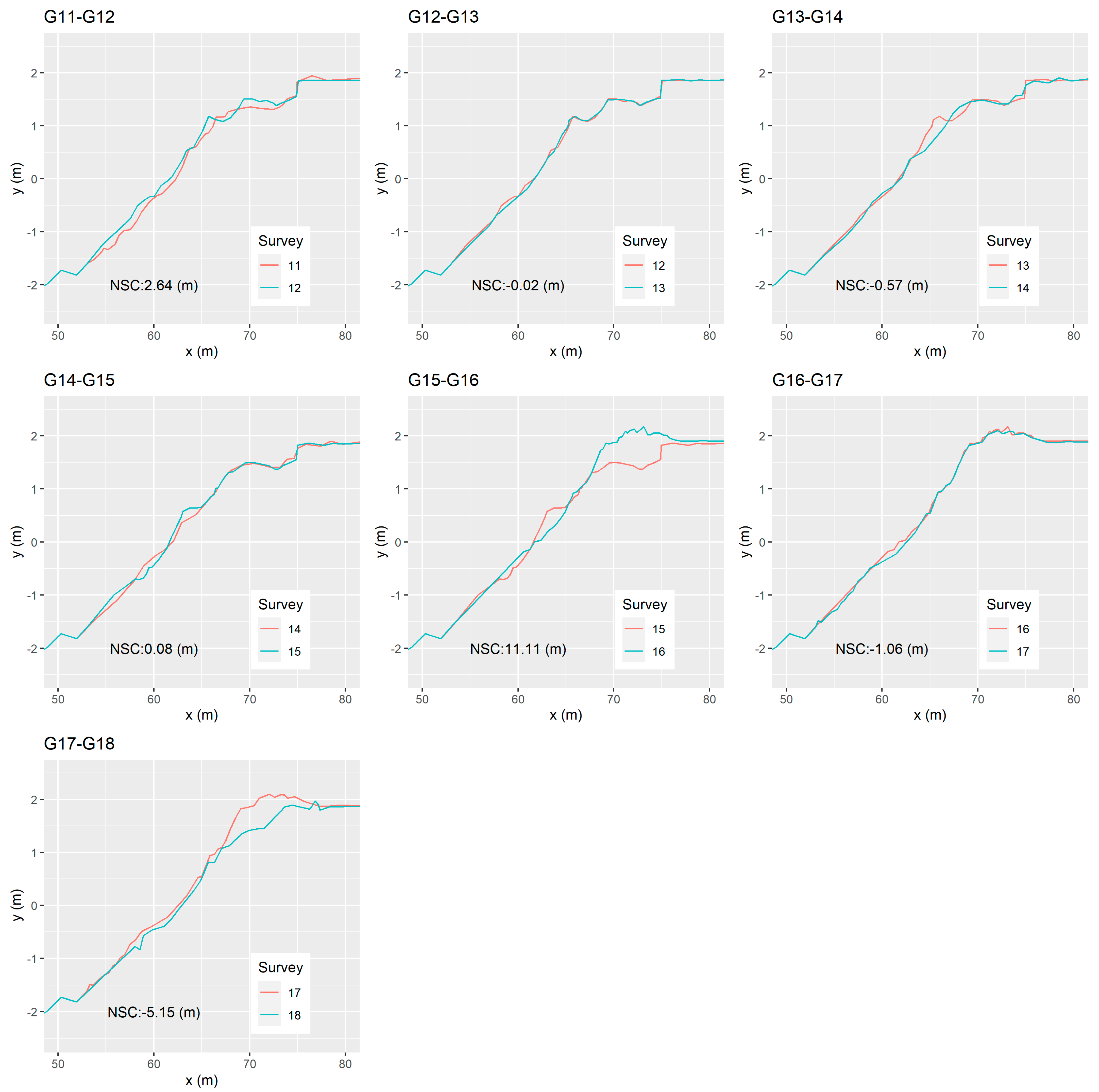 Jmse 11 00680 g0a2 Jmse 11 00680 g0a2