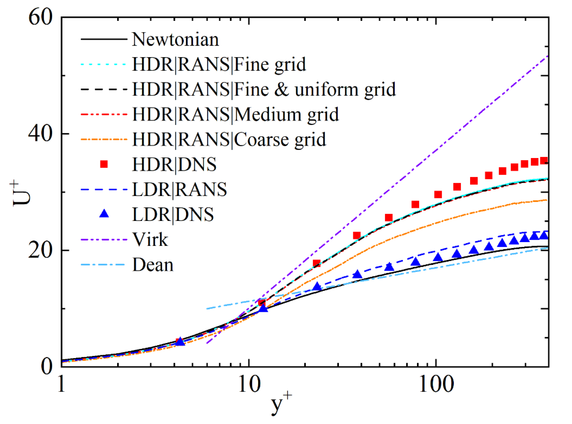 Jmse 11 00685 g002 Jmse 11 00685 g002