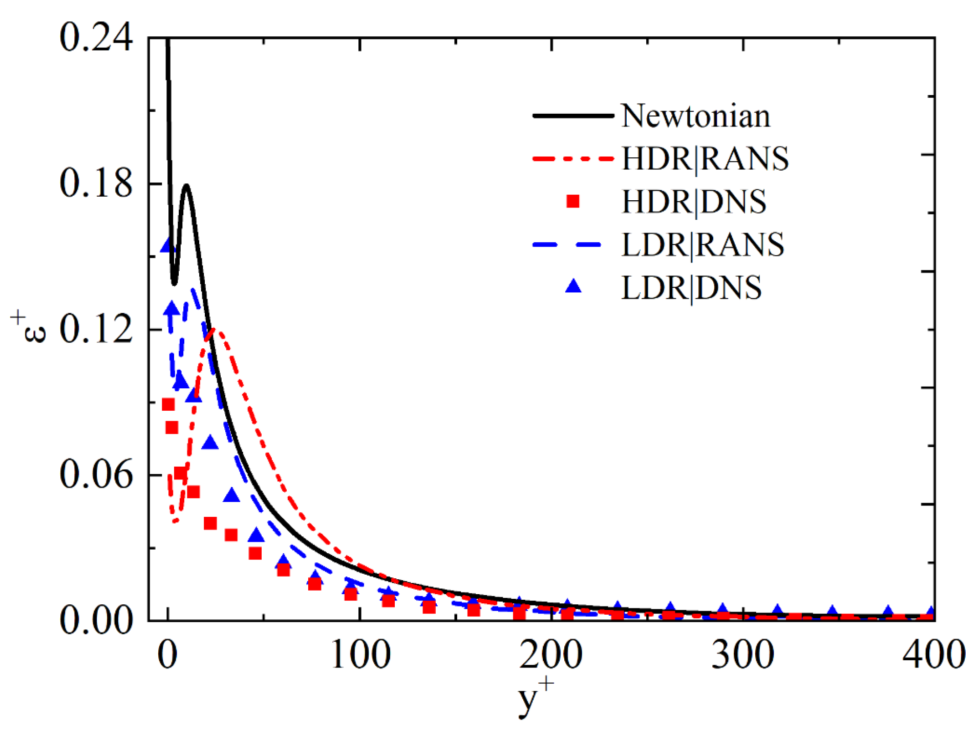 Jmse 11 00685 g004 Jmse 11 00685 g004