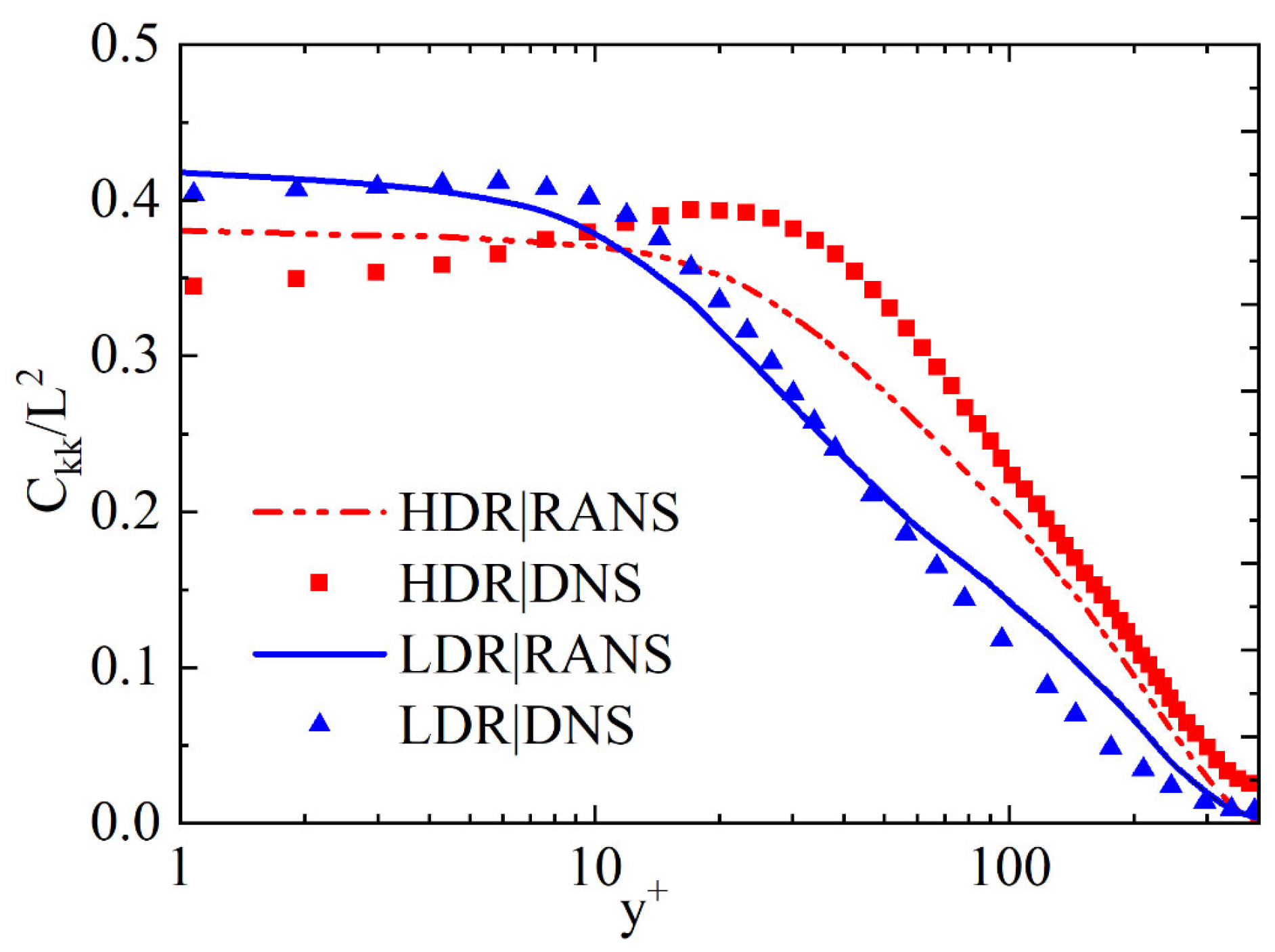 Jmse 11 00685 g005 Jmse 11 00685 g005
