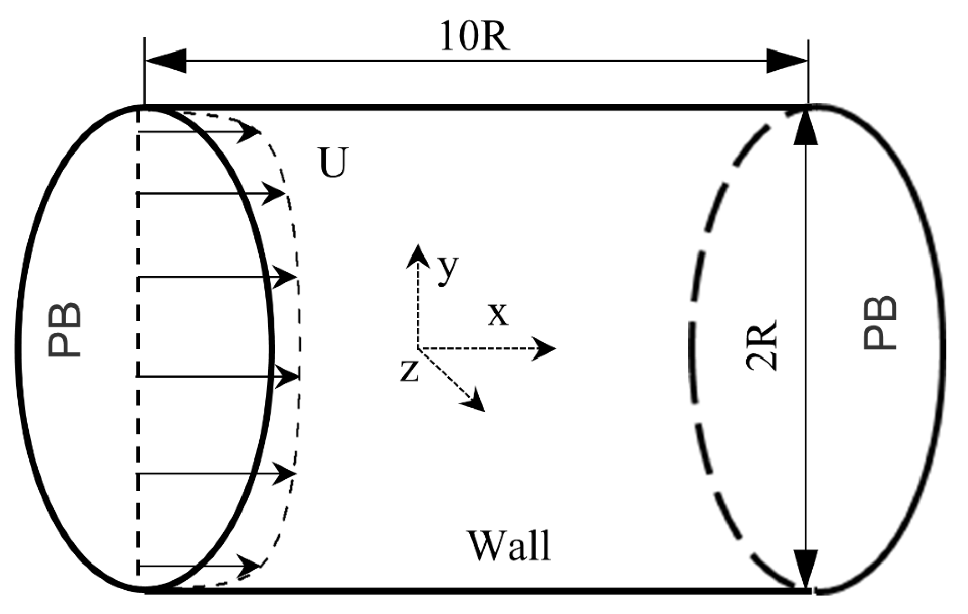 Jmse 11 00685 g006 Jmse 11 00685 g006