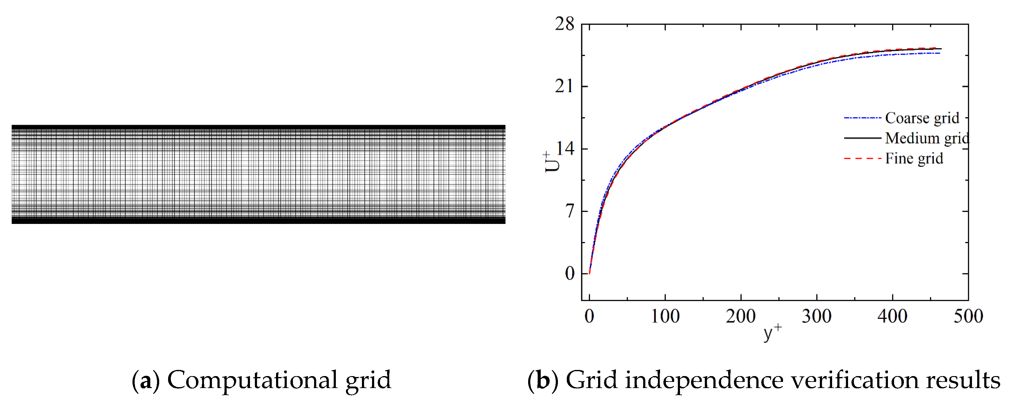 Jmse 11 00685 g007 Jmse 11 00685 g007