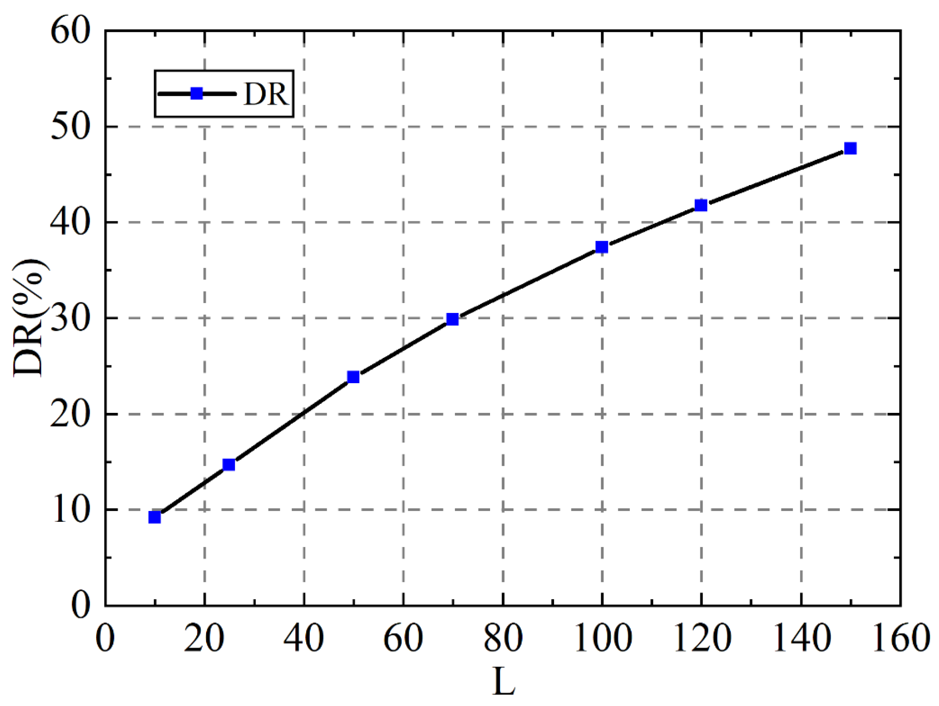Jmse 11 00685 g008 Jmse 11 00685 g008