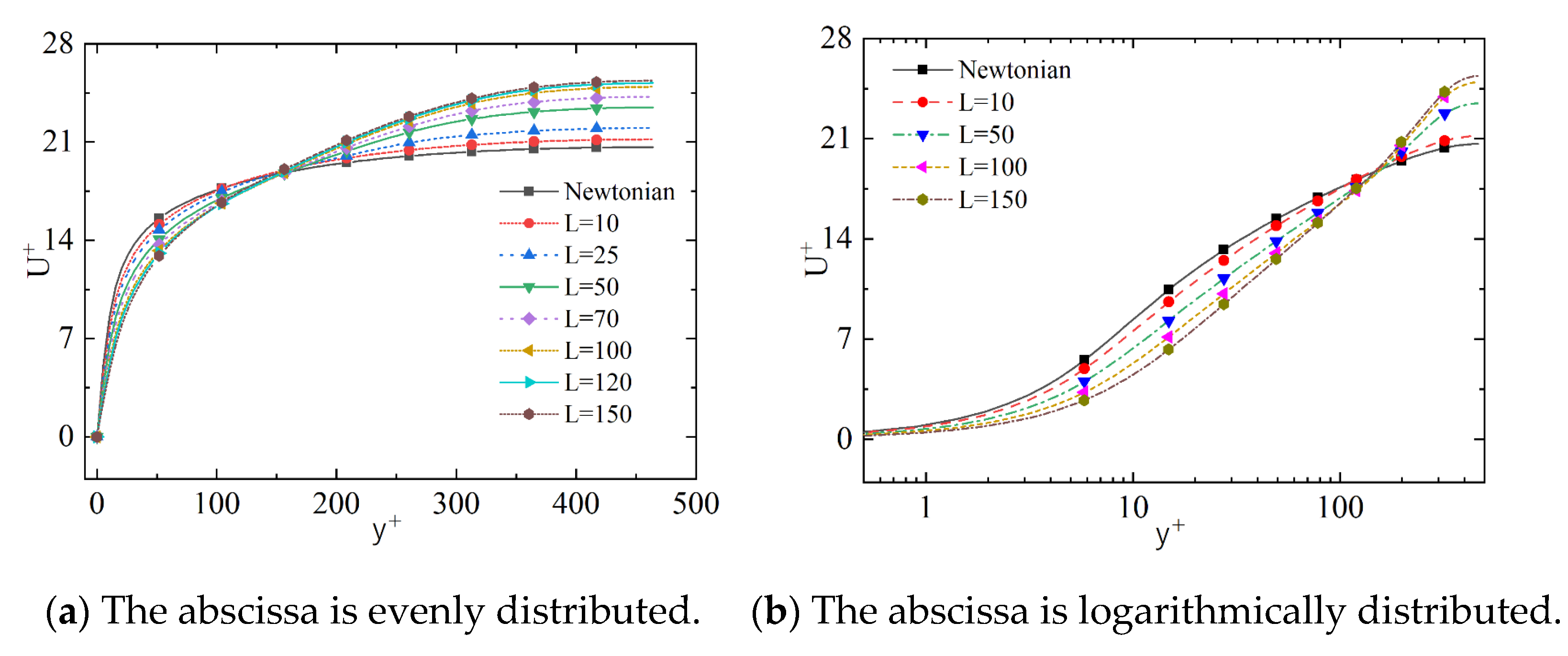 Jmse 11 00685 g009 Jmse 11 00685 g009