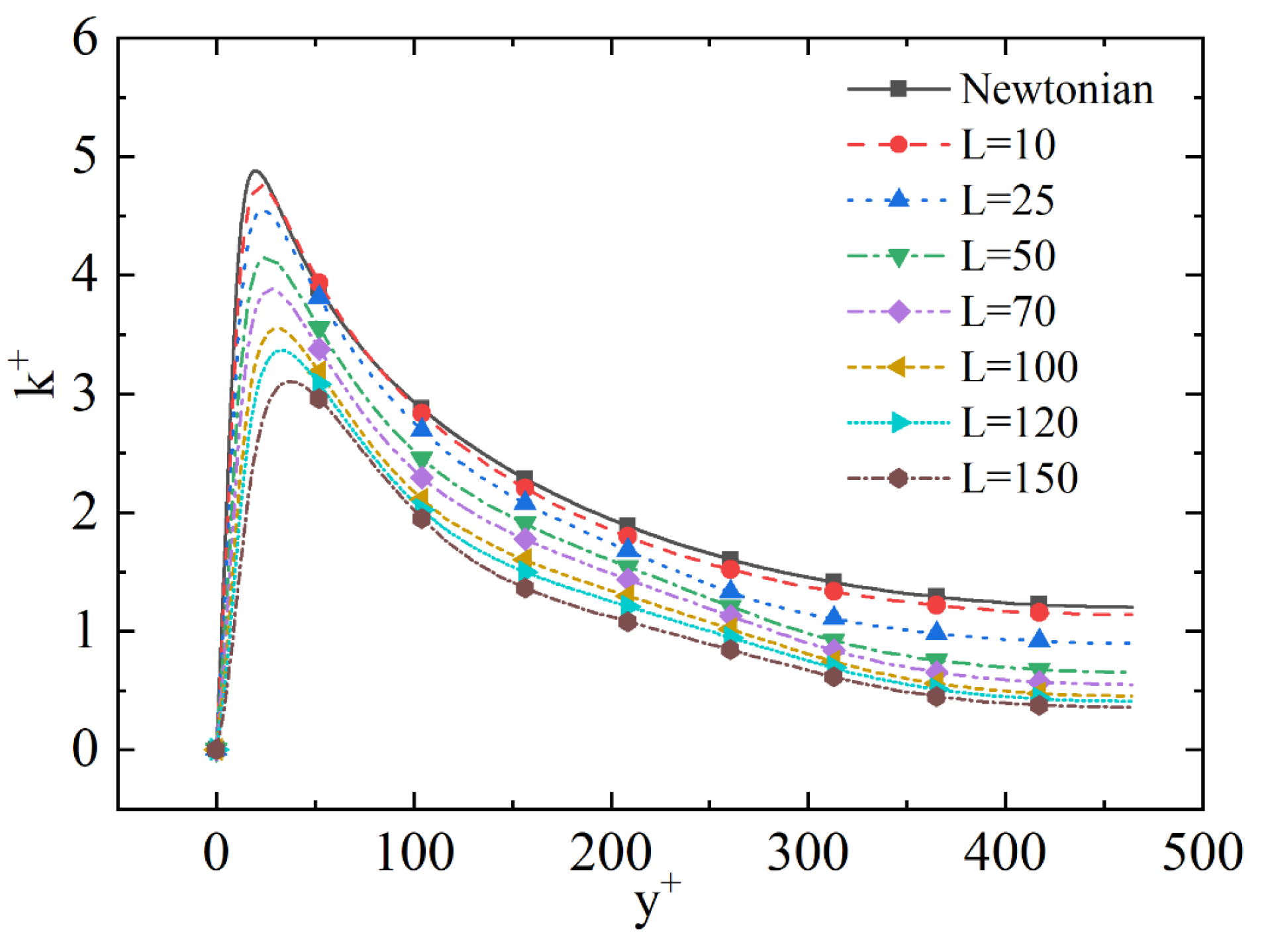 Jmse 11 00685 g010 Jmse 11 00685 g010