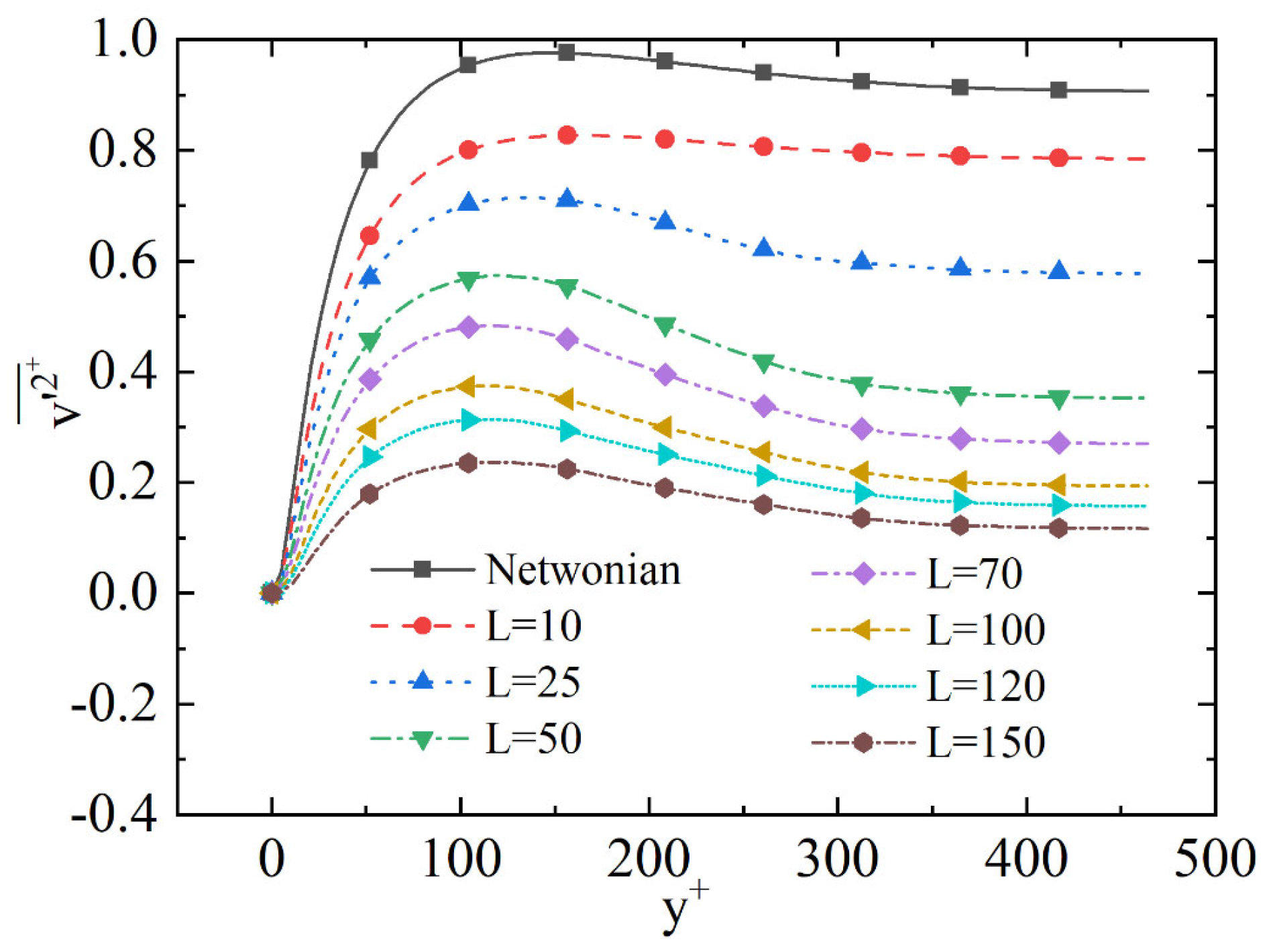 Jmse 11 00685 g011 Jmse 11 00685 g011