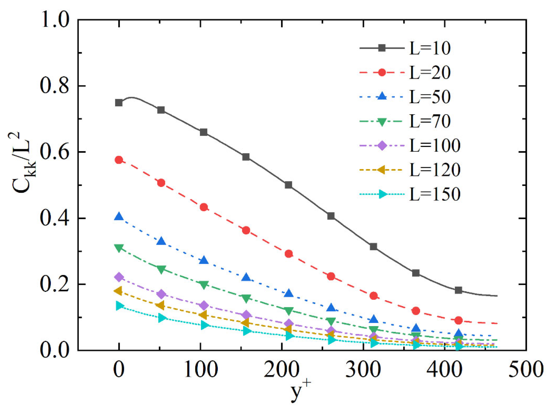 Jmse 11 00685 g013 Jmse 11 00685 g013