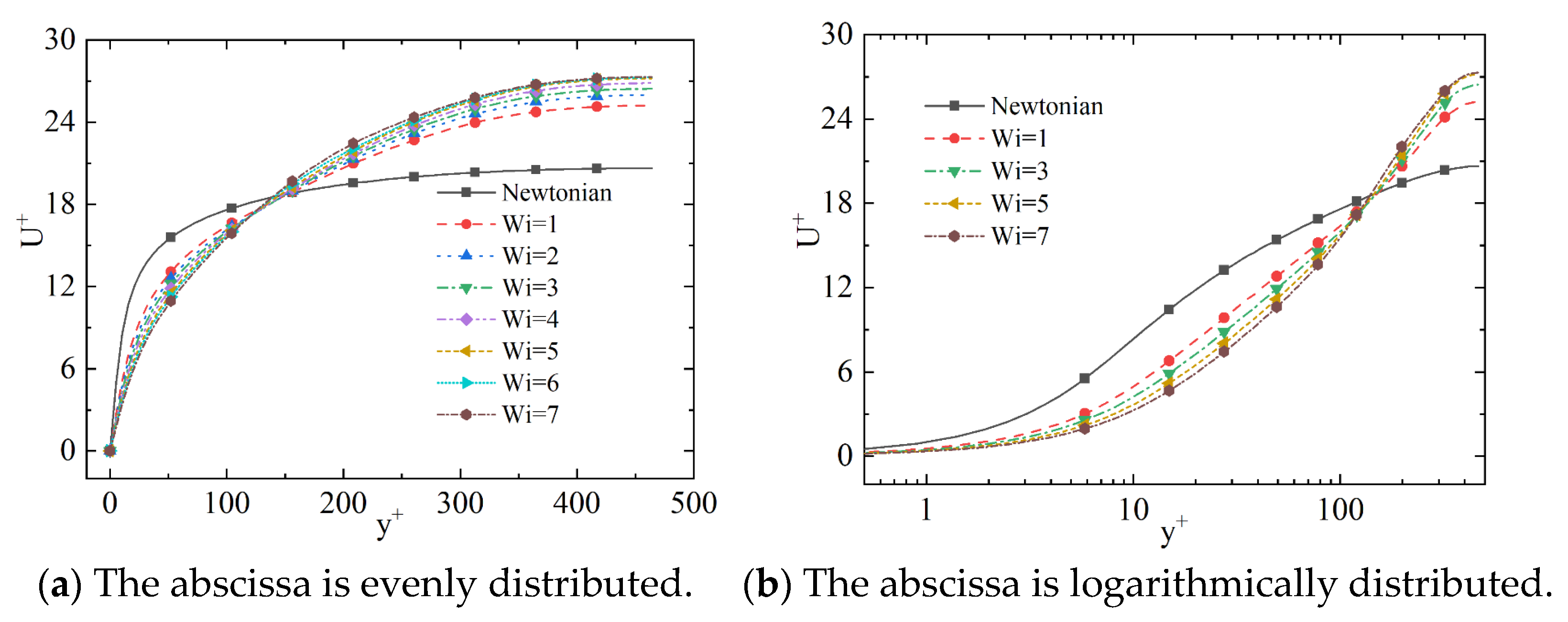 Jmse 11 00685 g015 Jmse 11 00685 g015