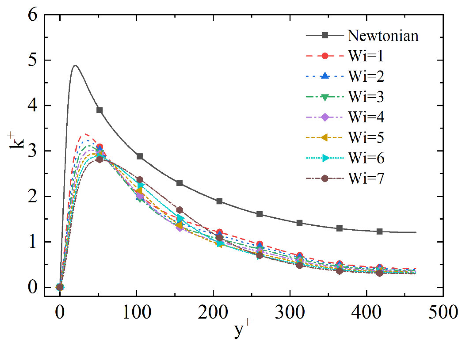 Jmse 11 00685 g016 Jmse 11 00685 g016