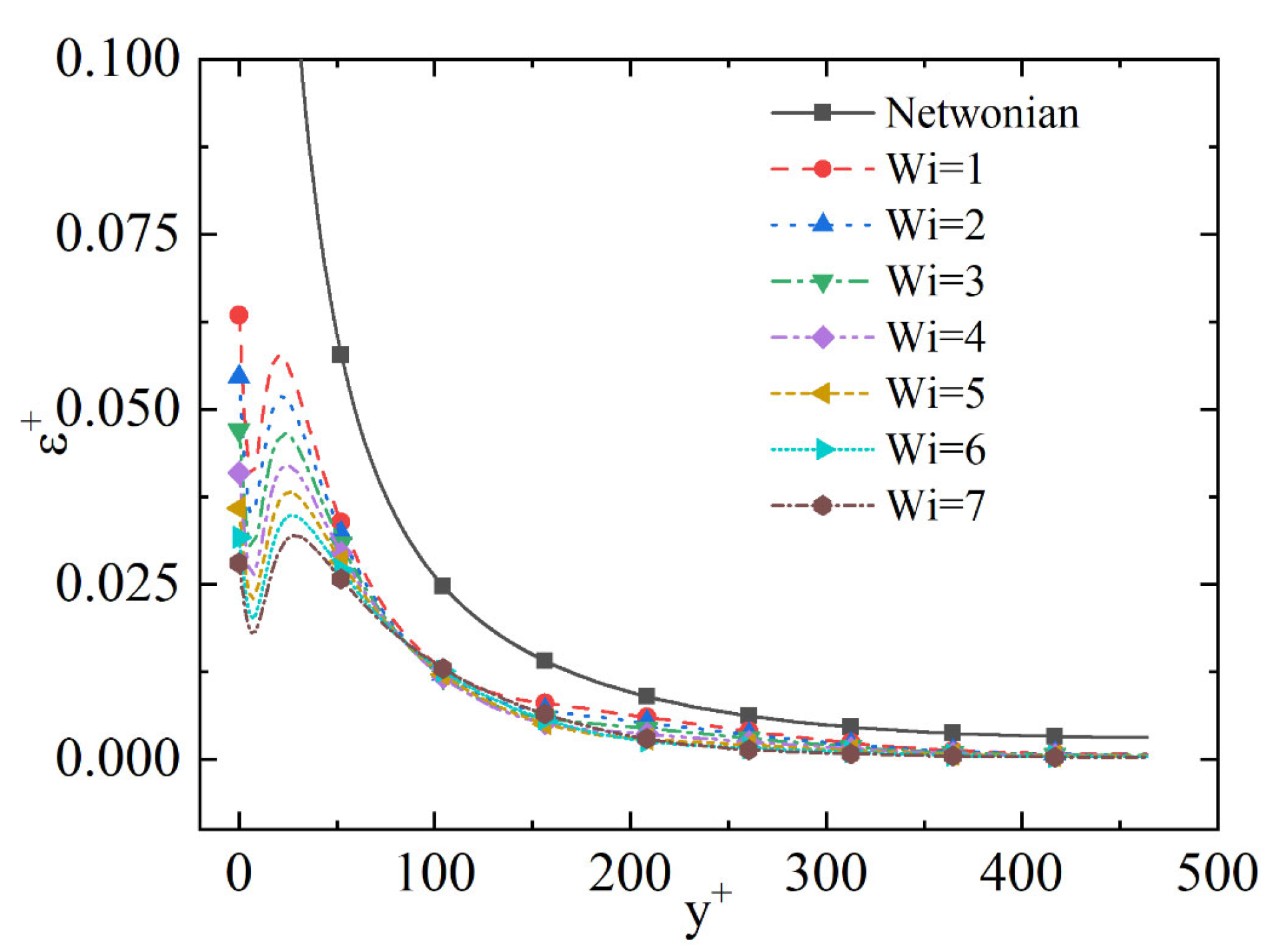 Jmse 11 00685 g017 Jmse 11 00685 g017