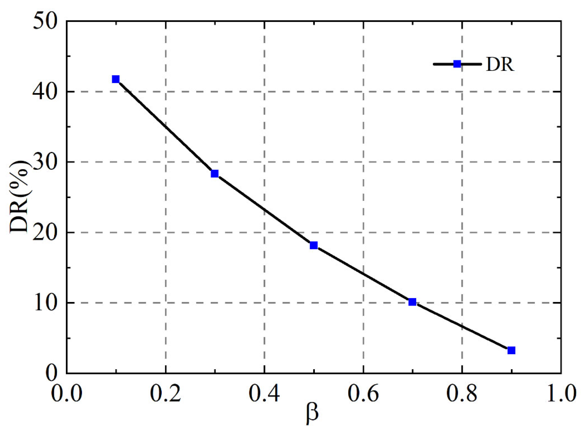 Jmse 11 00685 g018 Jmse 11 00685 g018