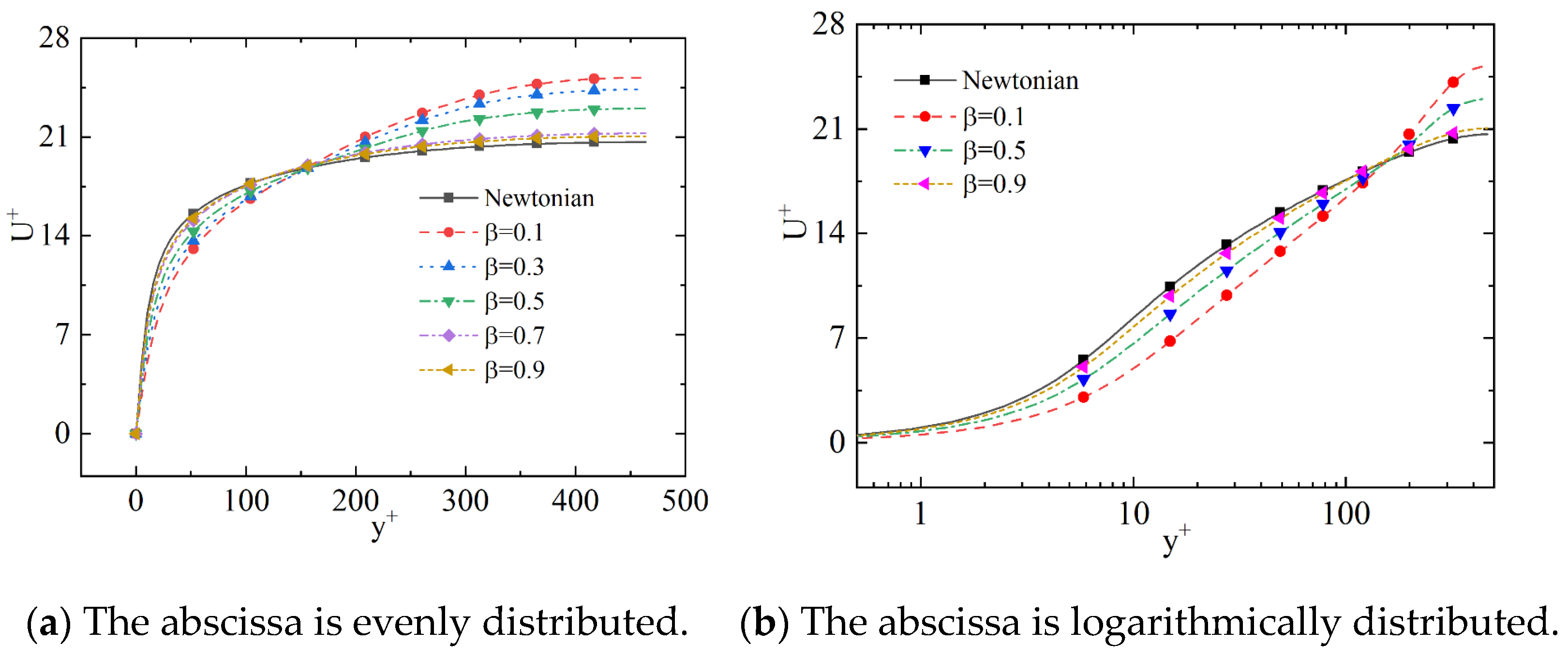 Jmse 11 00685 g019 Jmse 11 00685 g019