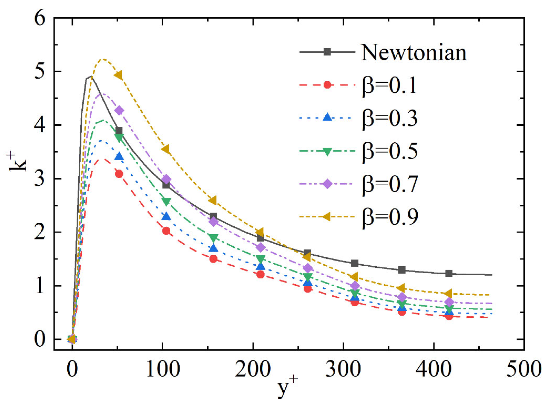 Jmse 11 00685 g020 Jmse 11 00685 g020