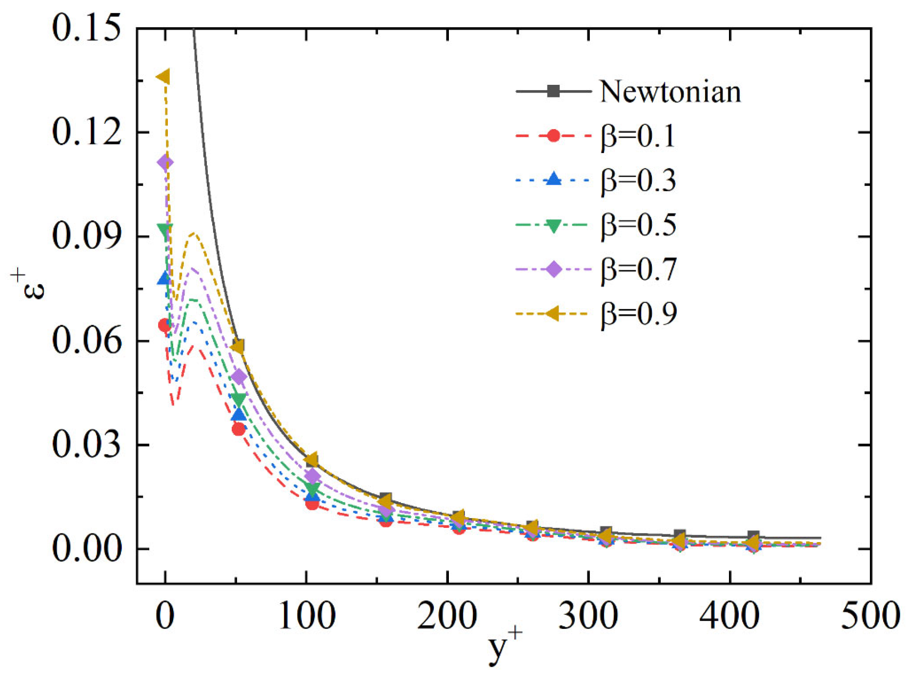 Jmse 11 00685 g021 Jmse 11 00685 g021