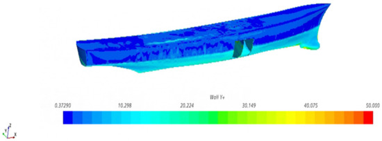 A CFD-Based Data-Driven Reduced Order Modeling Method for Damaged Ship ...