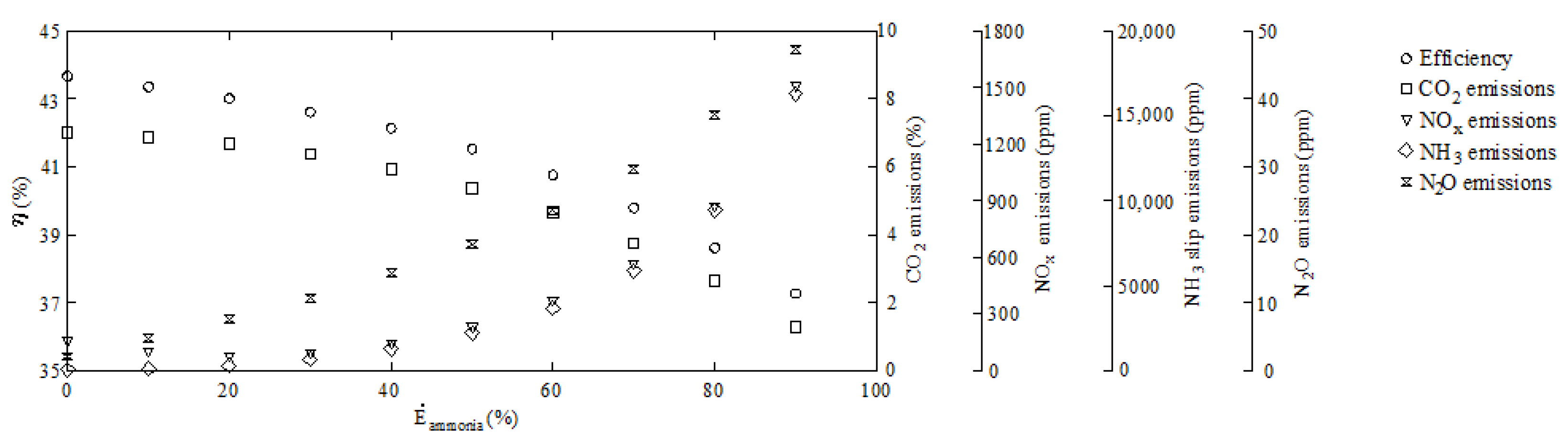 Jmse 11 00689 g001 Jmse 11 00689 g001