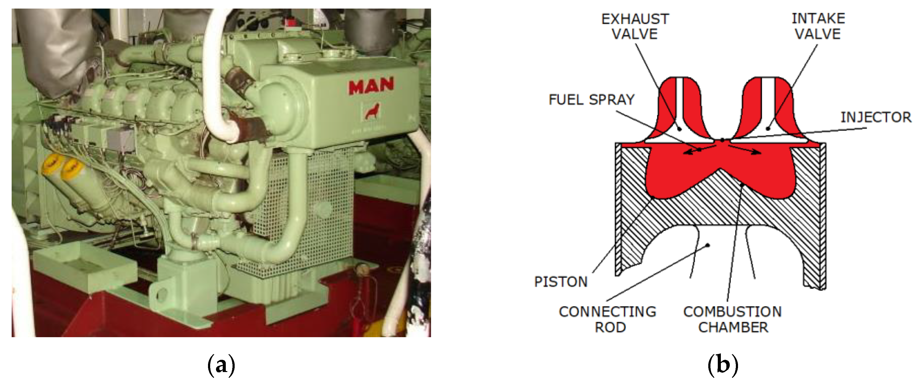 Jmse 11 00689 g002 Jmse 11 00689 g002