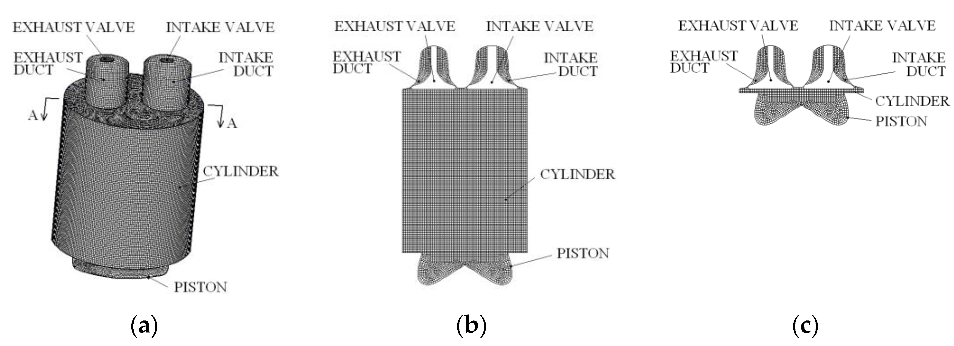 Jmse 11 00689 g003 Jmse 11 00689 g003