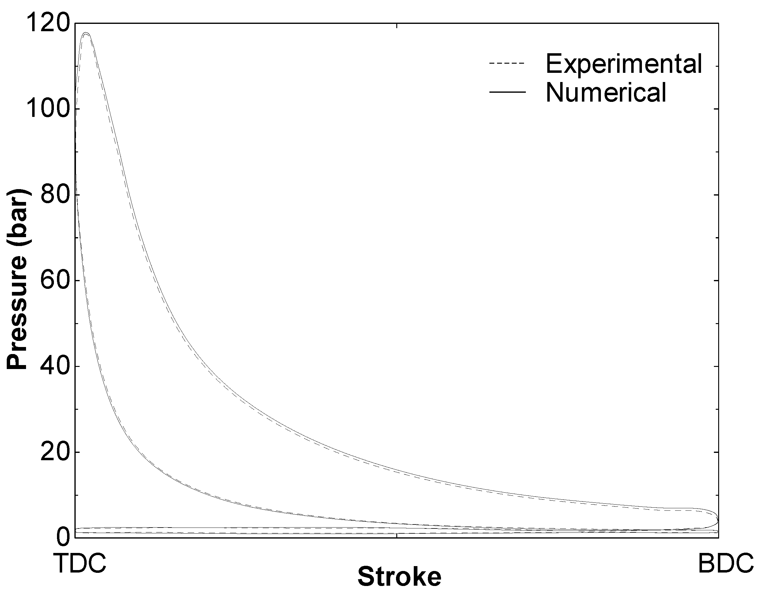 Jmse 11 00689 g004 Jmse 11 00689 g004