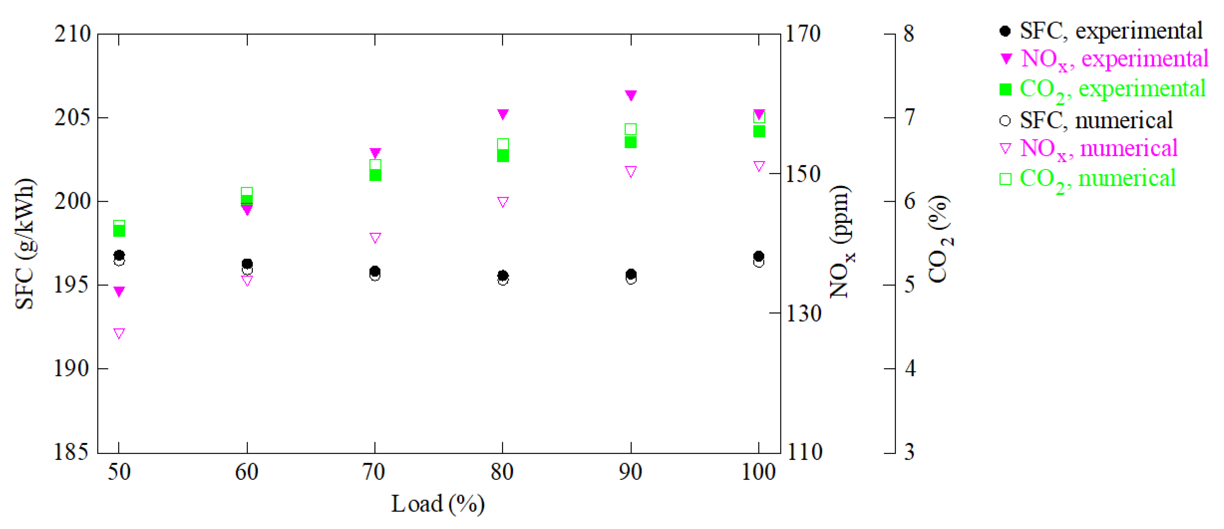 Jmse 11 00689 g005 Jmse 11 00689 g005