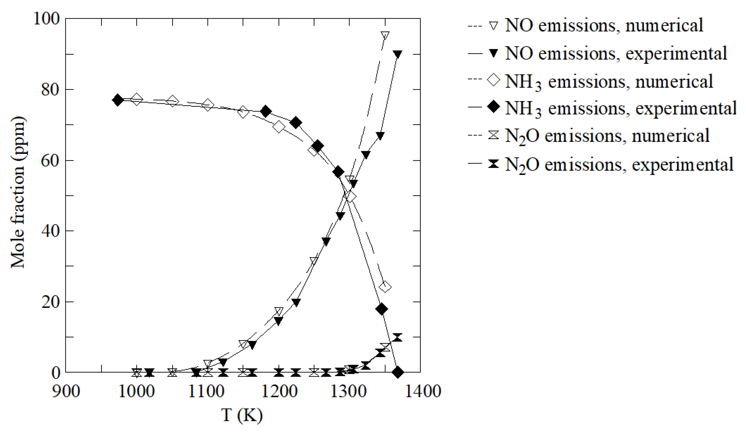Jmse 11 00689 g007 Jmse 11 00689 g007