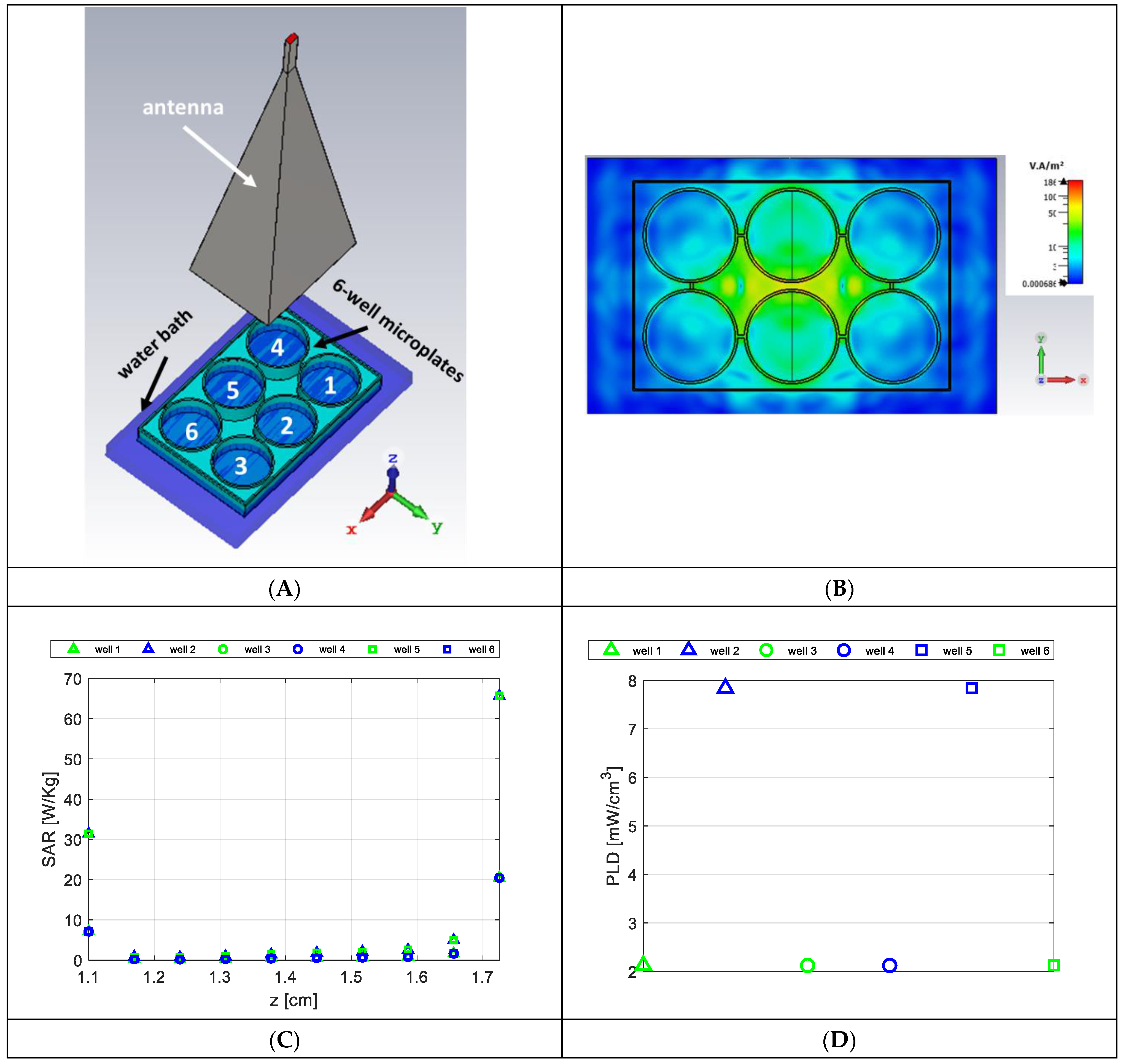 Jmse 11 00693 g001 Jmse 11 00693 g001