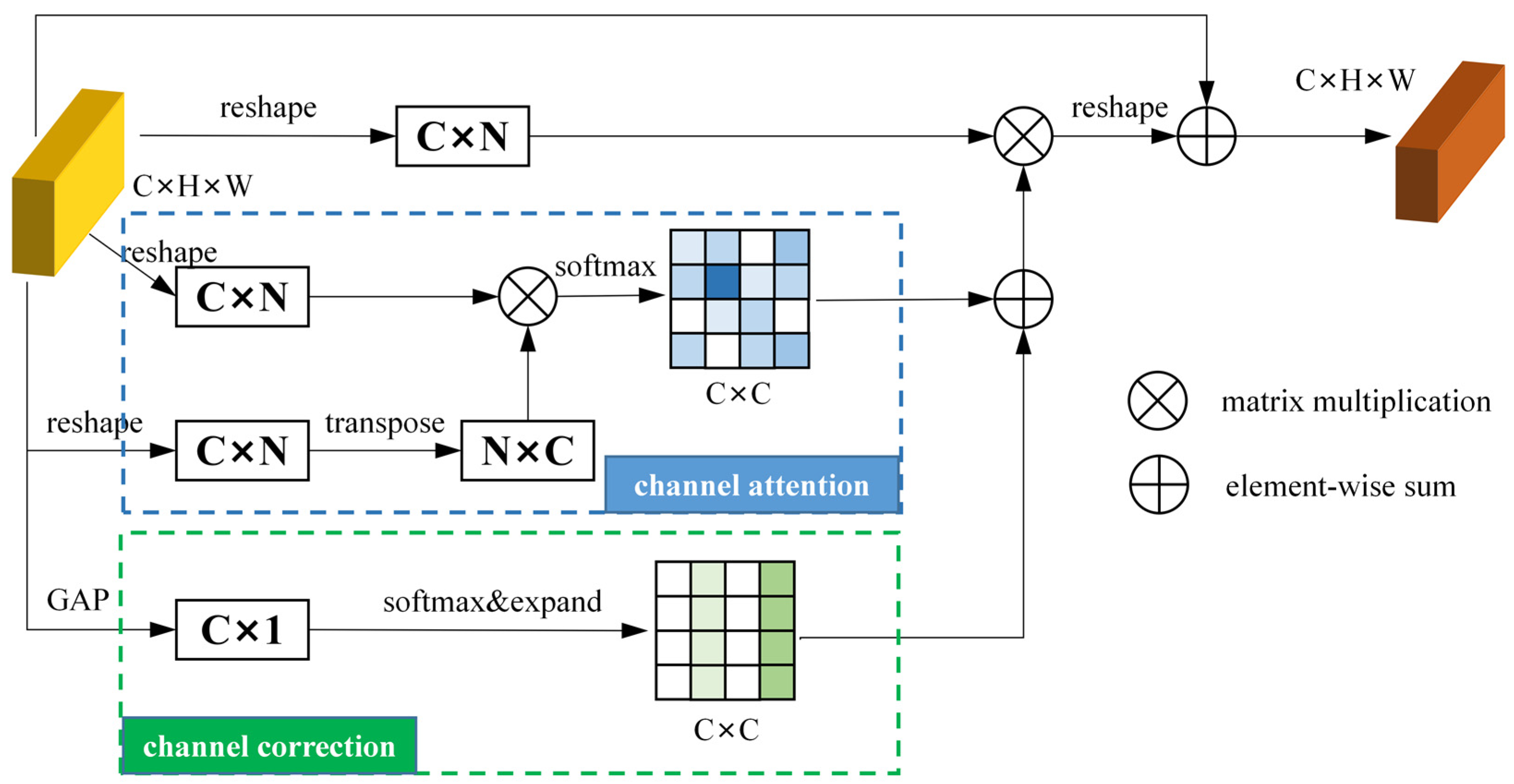 Jmse 11 00696 g004 Jmse 11 00696 g004
