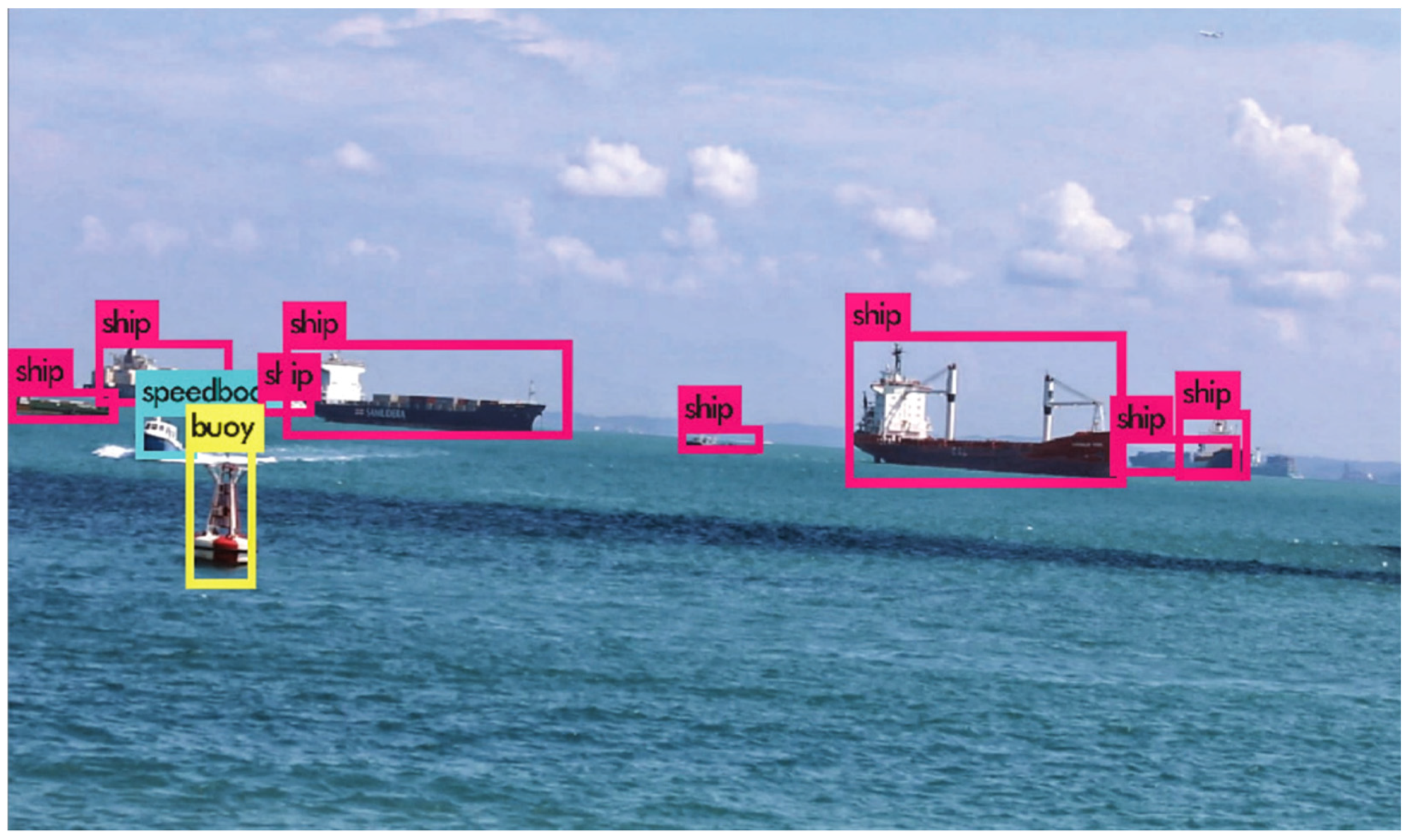 Jmse 11 00696 g006 Jmse 11 00696 g006