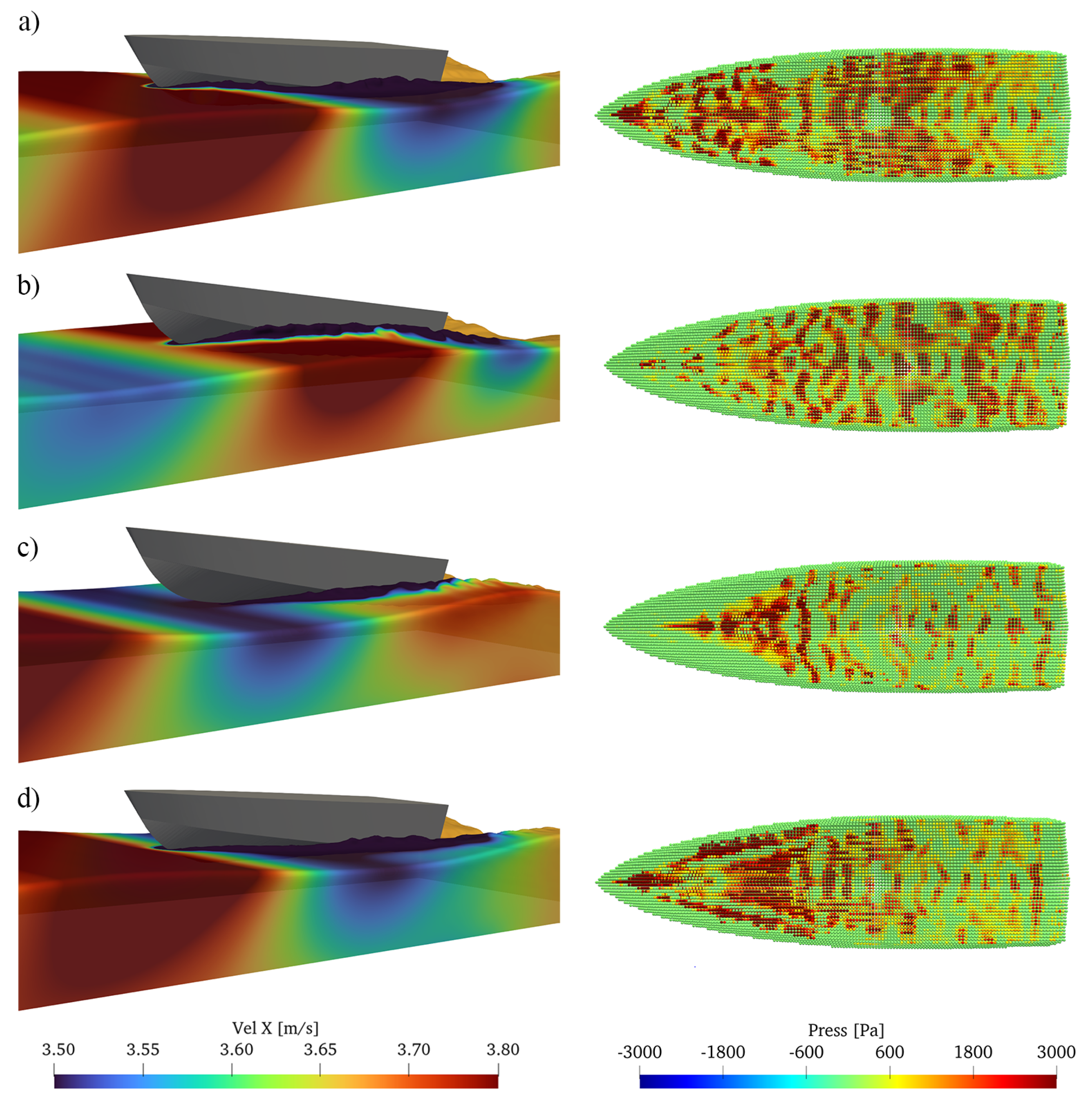 Jmse 11 00700 g008 Jmse 11 00700 g008
