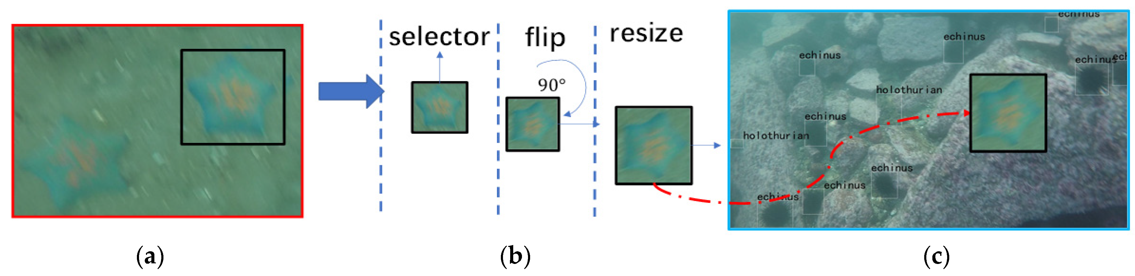 Jmse 11 00705 g005 Jmse 11 00705 g005