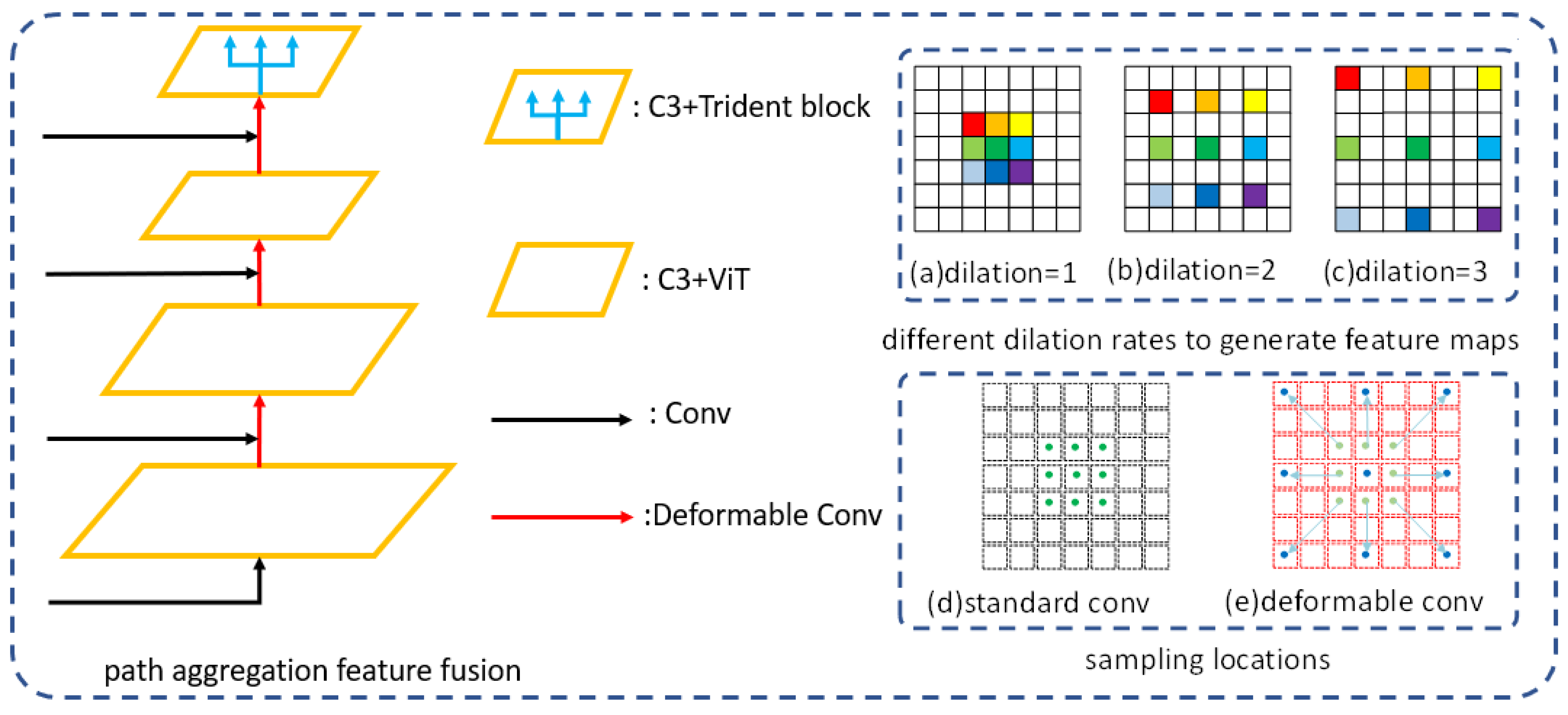 Jmse 11 00705 g008 Jmse 11 00705 g008