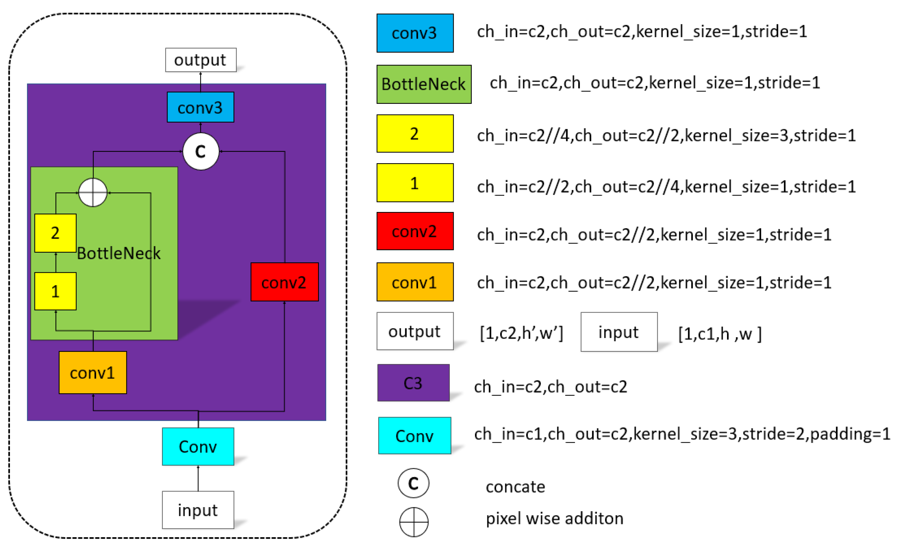 Jmse 11 00705 g009 Jmse 11 00705 g009