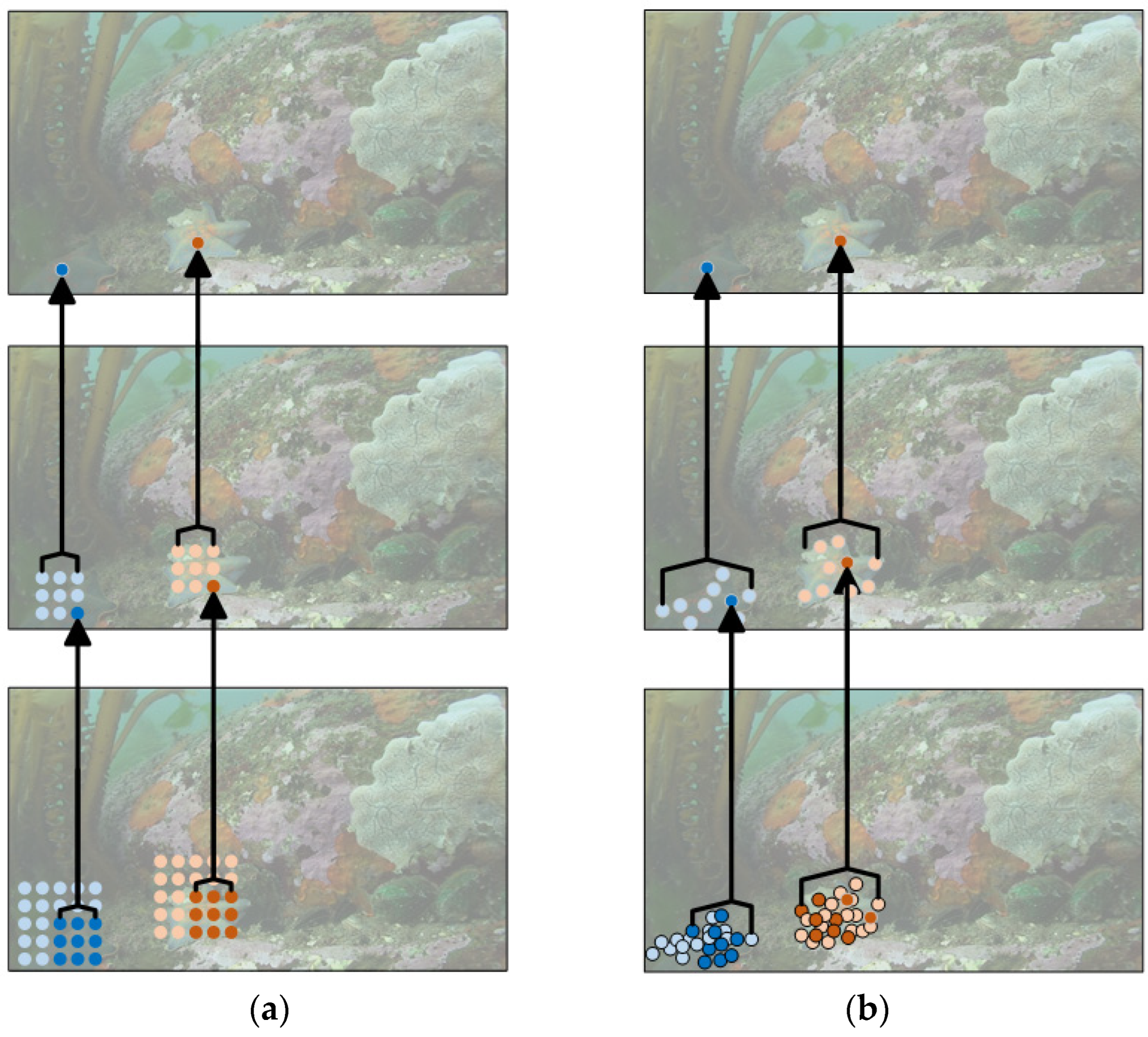 Jmse 11 00705 g011 Jmse 11 00705 g011