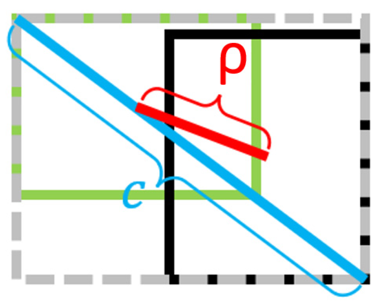 Jmse 11 00705 g013 Jmse 11 00705 g013