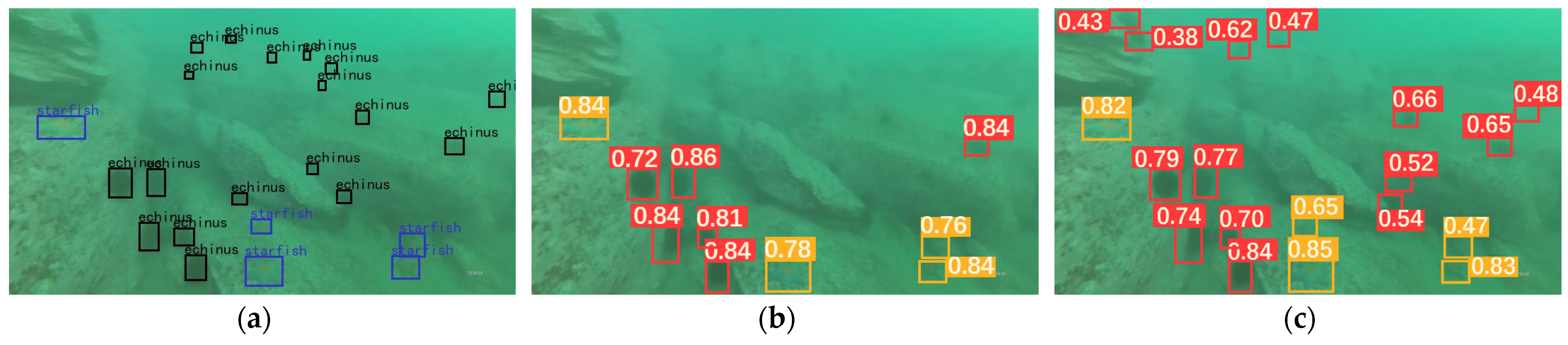 Jmse 11 00705 g016 Jmse 11 00705 g016