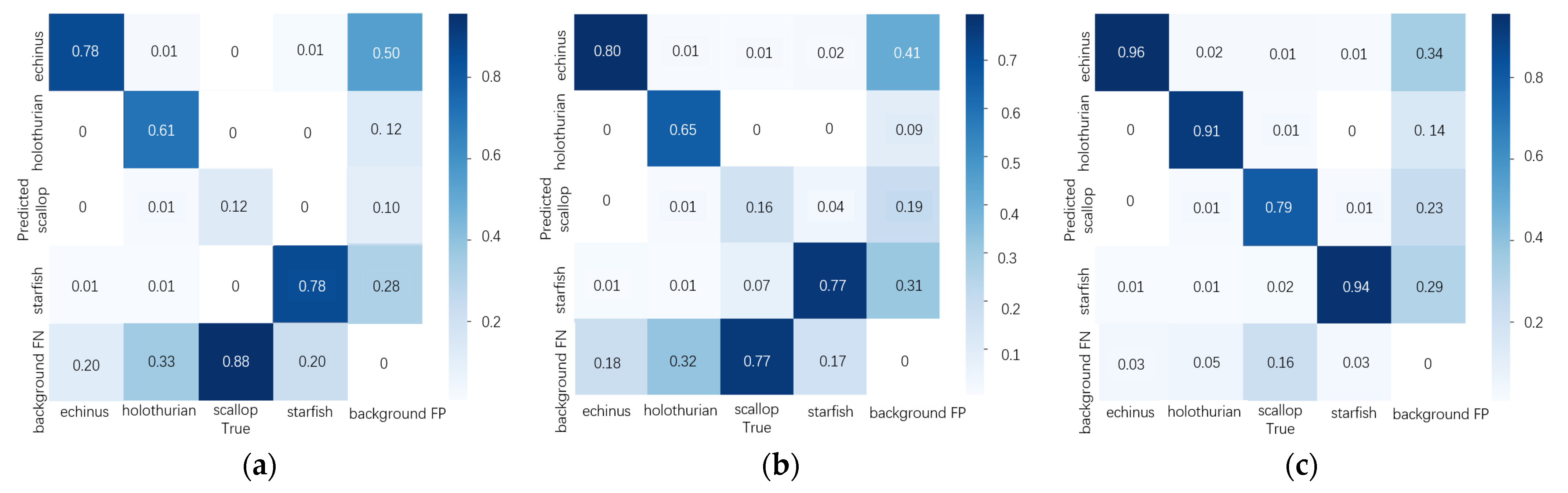 Jmse 11 00705 g022 Jmse 11 00705 g022