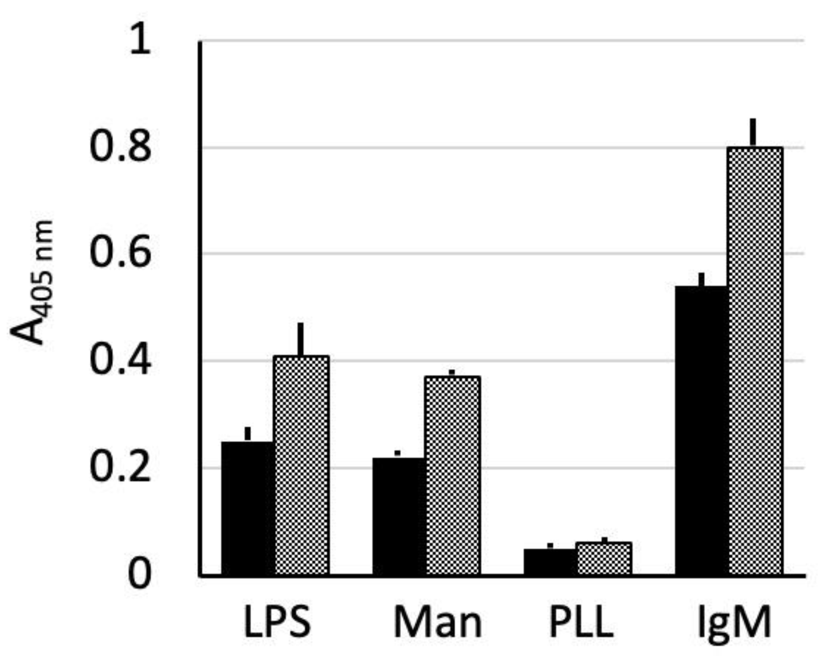 Jmse 11 00707 g004 Jmse 11 00707 g004