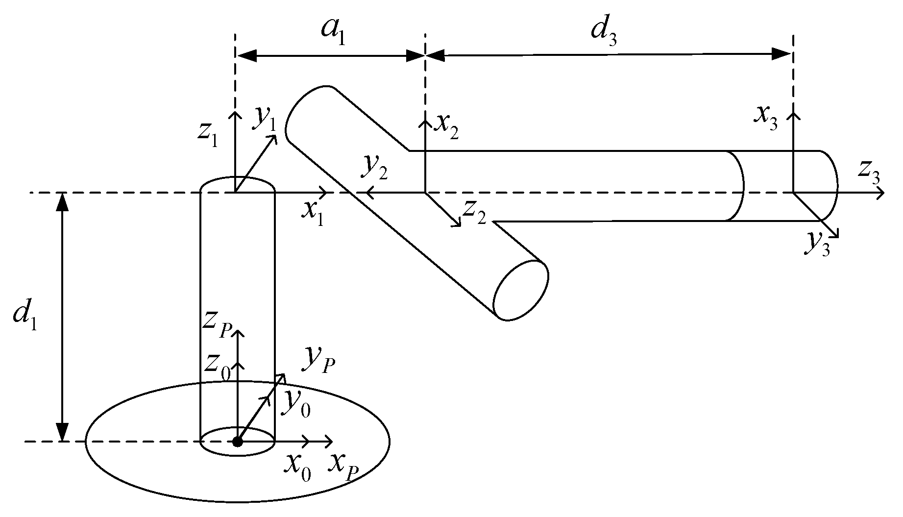 Jmse 11 00708 g007 550